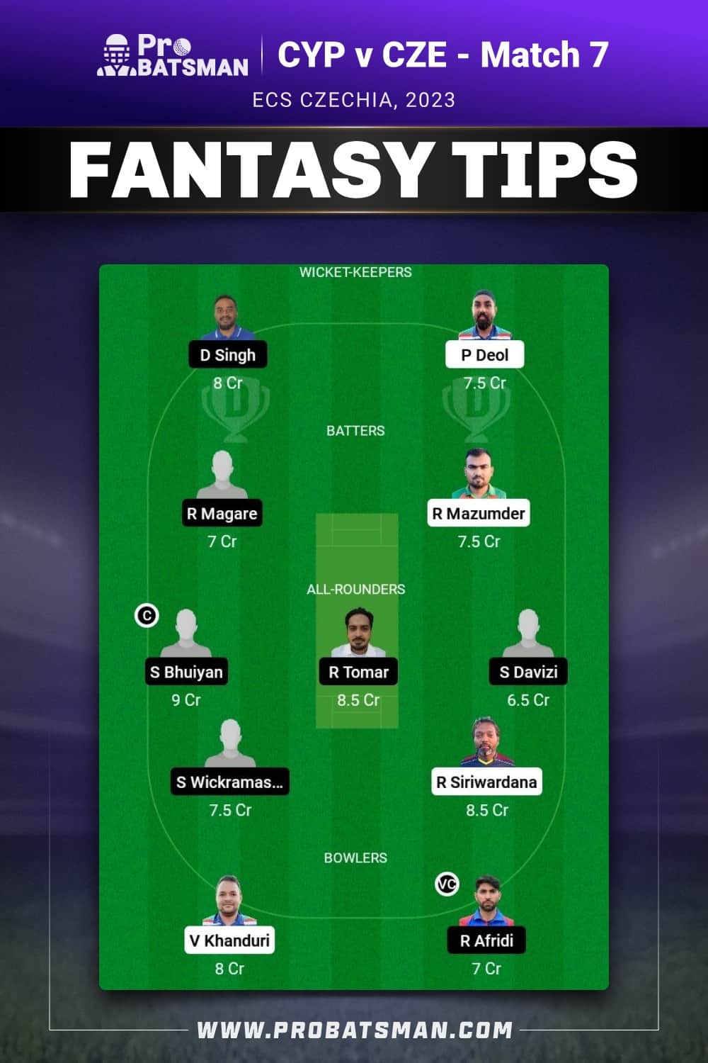 CYP vs CZE Dream11 Prediction - Fantasy Team 2