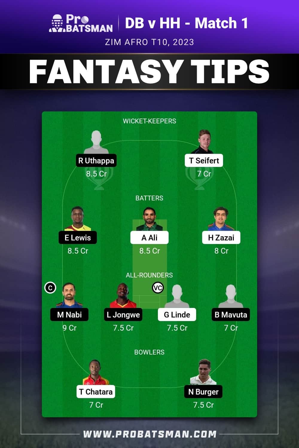 DB vs HH Dream11 Prediction - Fantasy Team 1 DB vs HH Dream11 Prediction - Fantasy Team 1