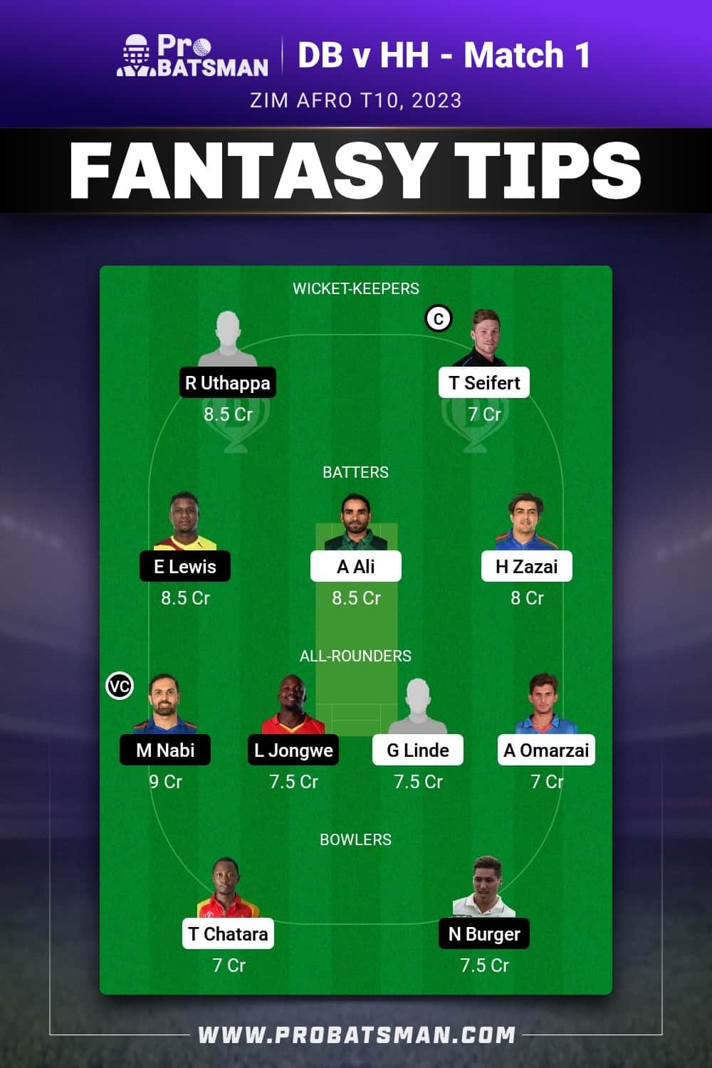 DB vs HH Dream11 Prediction - Fantasy Team 2 DB vs HH Dream11 Prediction - Fantasy Team 2
