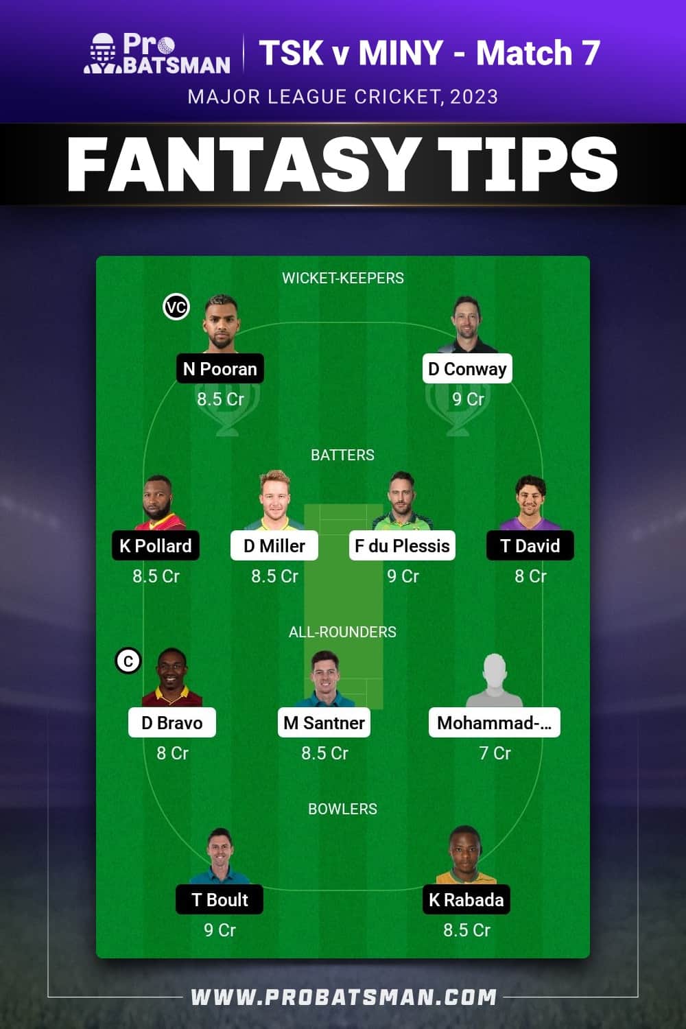 TSK vs MINY Dream11 Prediction - Fantasy Team 1 TSK vs MINY Dream11 Prediction - Fantasy Team 1