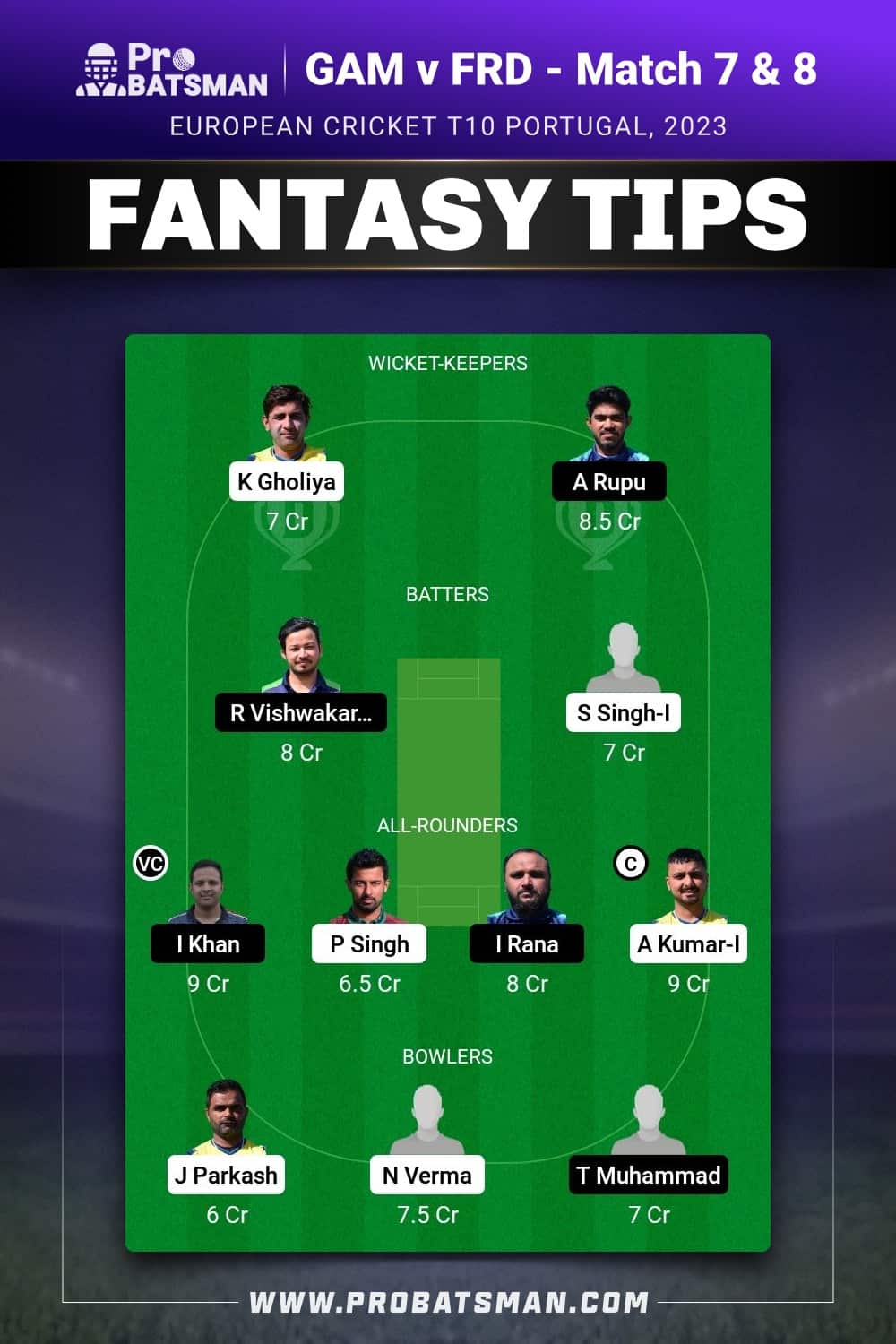 GAM vs FRD Dream11 Prediction - Fantasy Team 1 GAM vs FRD Dream11 Prediction - Fantasy Team 1