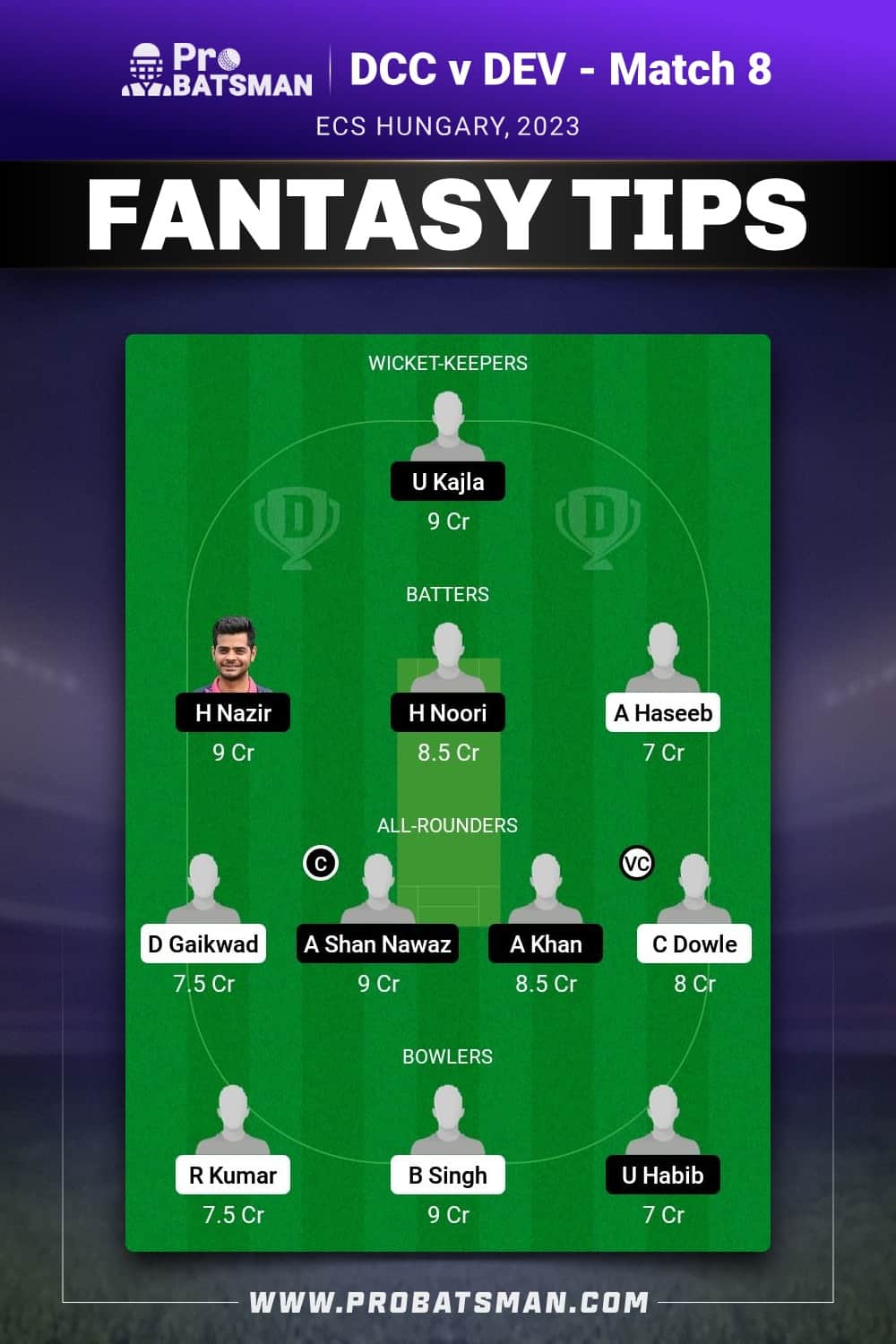 DCC vs DEV Dream11 Prediction - Fantasy Team 1 DCC vs DEV Dream11 Prediction - Fantasy Team 1