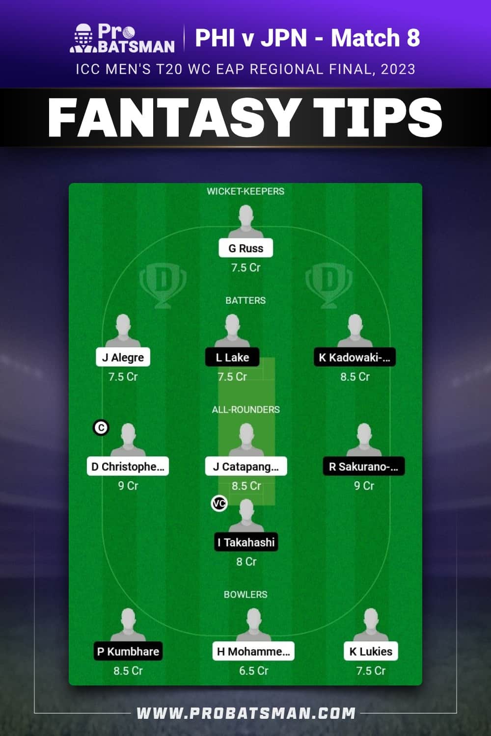 PHI vs JPN Dream11 Prediction - Fantasy Team 1 PHI vs JPN Dream11 Prediction - Fantasy Team 1