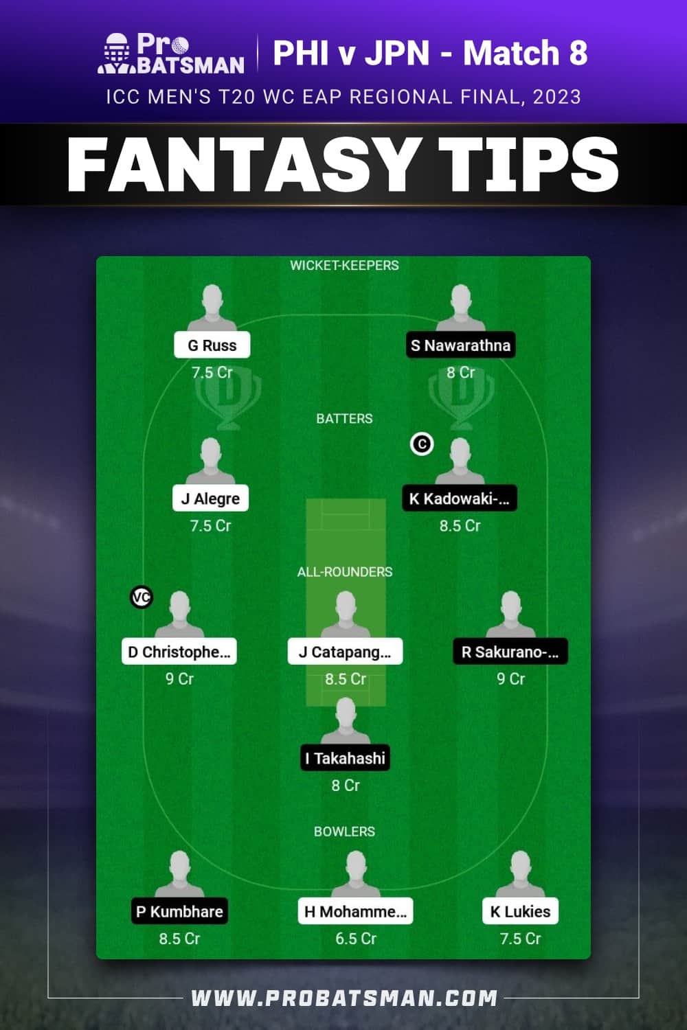 PHI vs JPN Dream11 Prediction - Fantasy Team 2 PHI vs JPN Dream11 Prediction - Fantasy Team 2