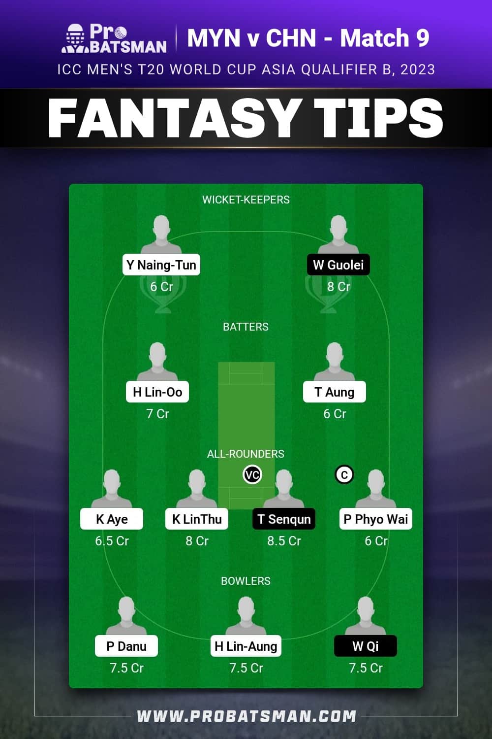 MYN v CHN Dream11 Prediction - Fantasy Team 1 MYN v CHN Dream11 Prediction - Fantasy Team 1