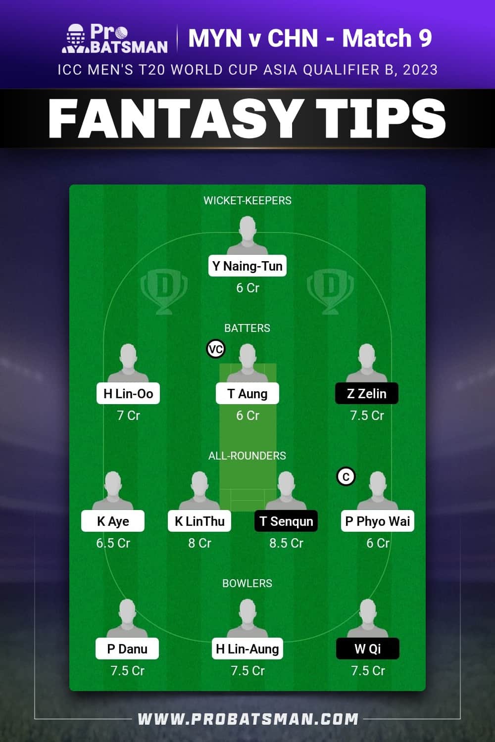 MYN v CHN Dream11 Prediction - Fantasy Team 2 MYN v CHN Dream11 Prediction - Fantasy Team 2