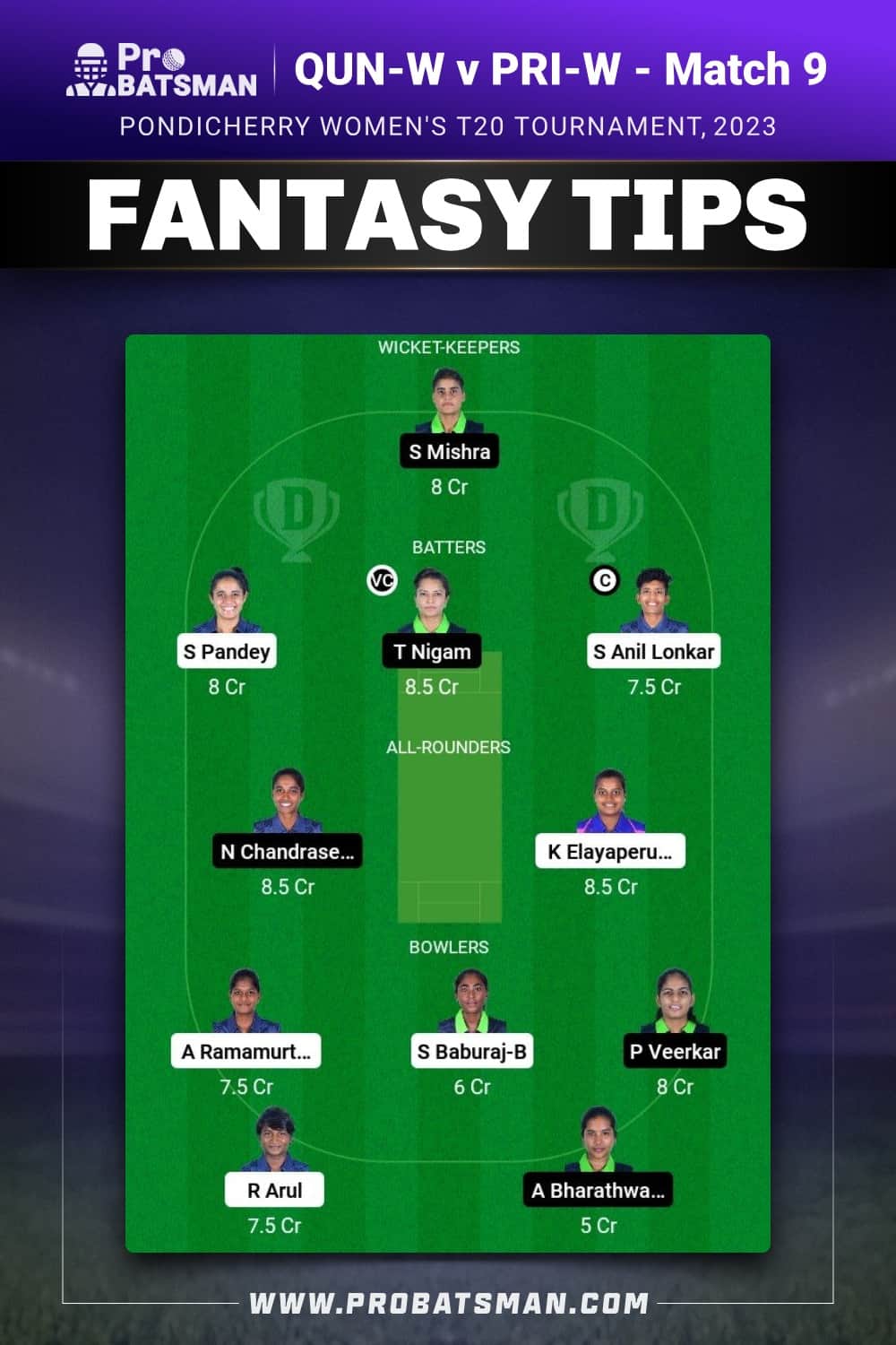 PRI-W vs QUN-W Dream11 Prediction - Fantasy Team 1 PRI-W vs QUN-W Dream11 Prediction - Fantasy Team 1