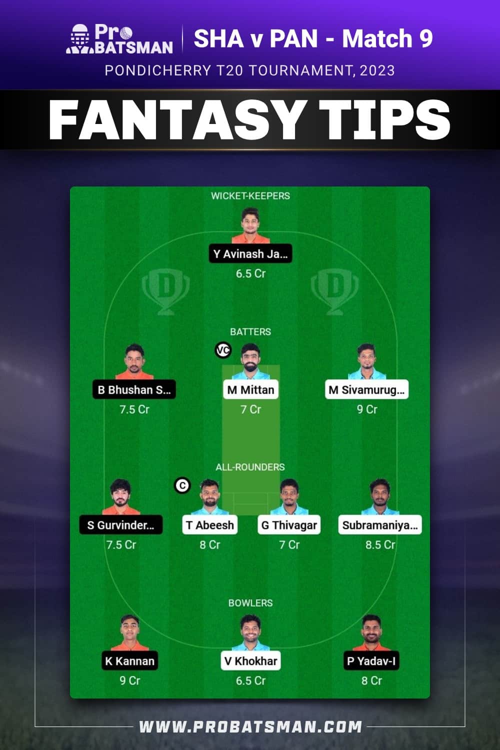 SHA vs PAN Dream11 Prediction - Fantasy Team 1 SHA vs PAN Dream11 Prediction - Fantasy Team 1