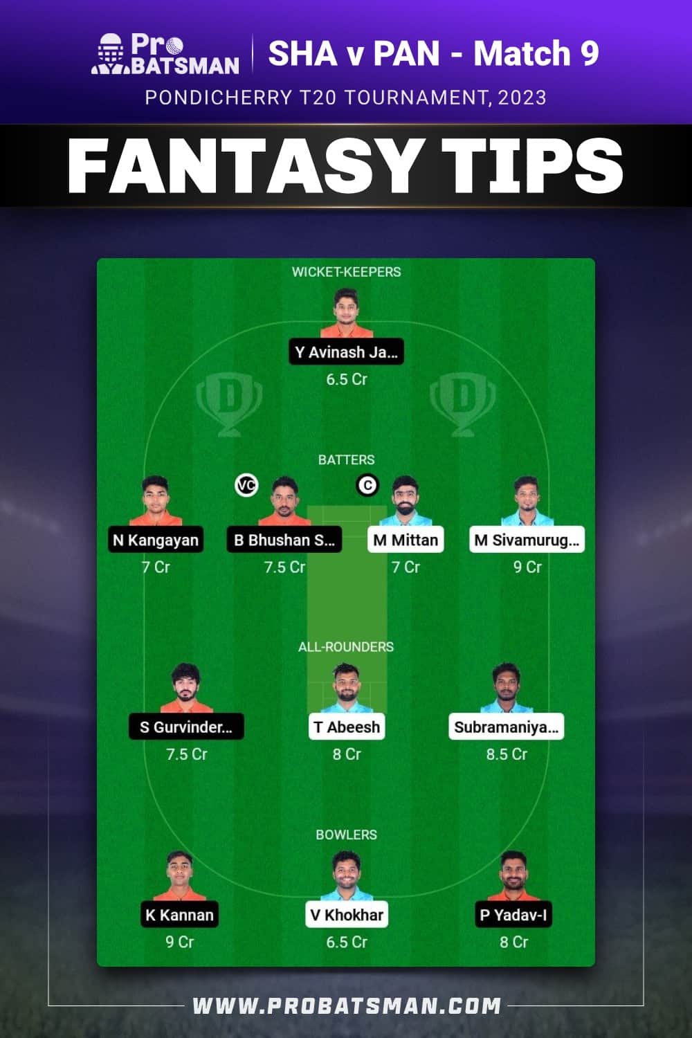 SHA vs PAN Dream11 Prediction - Fantasy Team 2 SHA vs PAN Dream11 Prediction - Fantasy Team 2