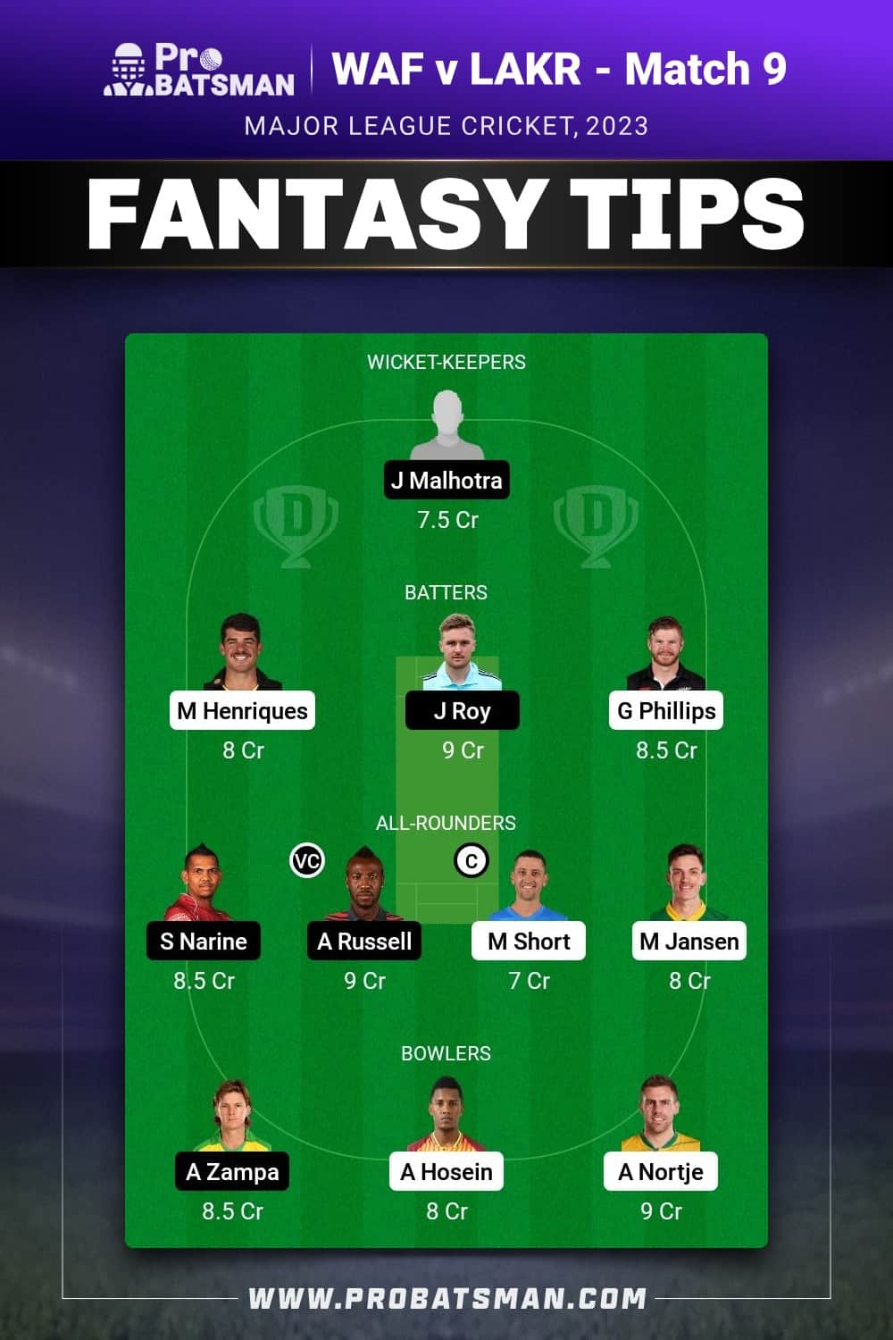 WAF vs LAKR Dream11 Prediction - Fantasy Team 1 WAF vs LAKR Dream11 Prediction - Fantasy Team 1