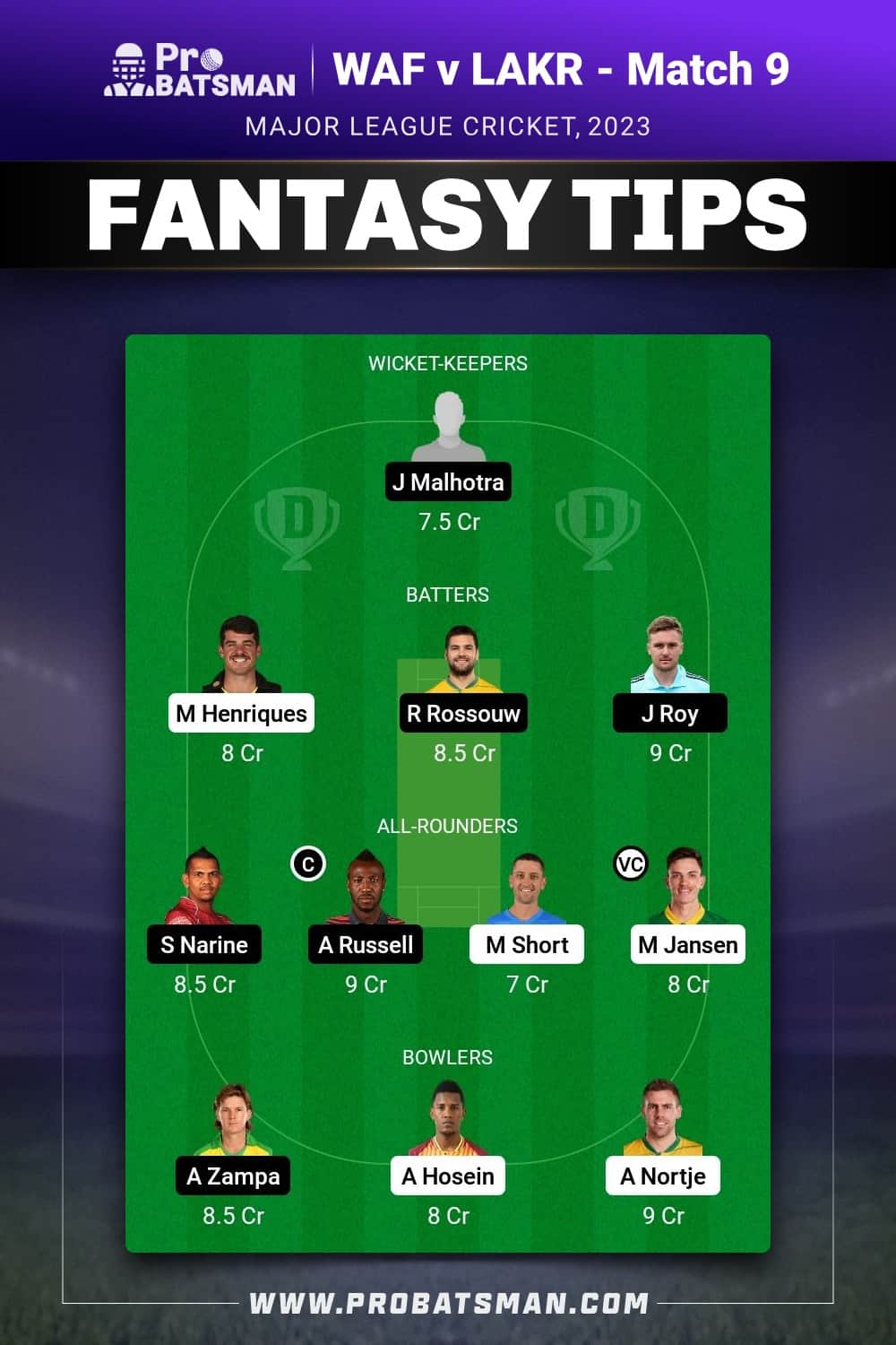 WAF vs LAKR Dream11 Prediction - Fantasy Team 2 WAF vs LAKR Dream11 Prediction - Fantasy Team 2