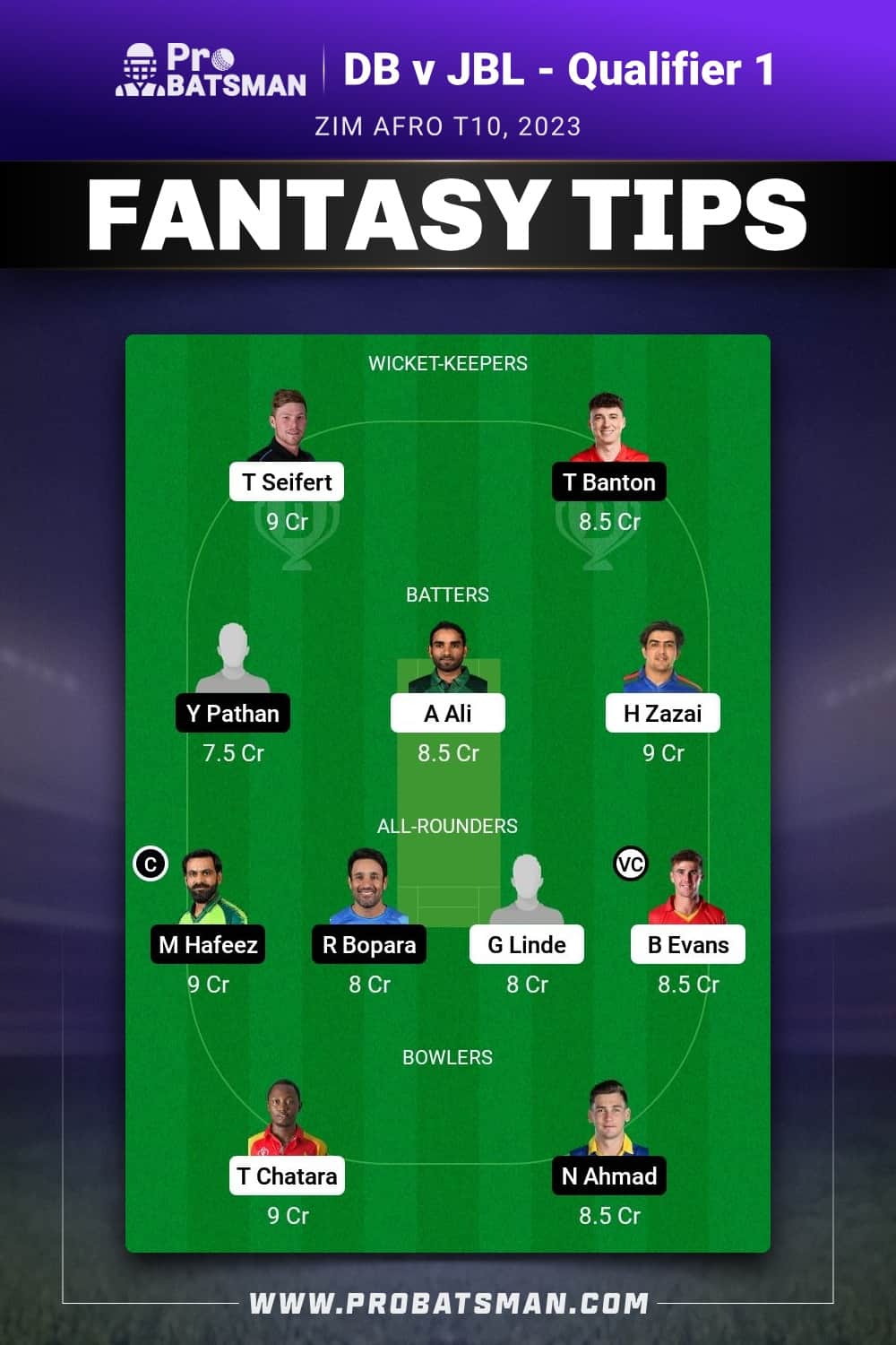 DB vs JBL Dream11 Prediction - Fantasy Team 1