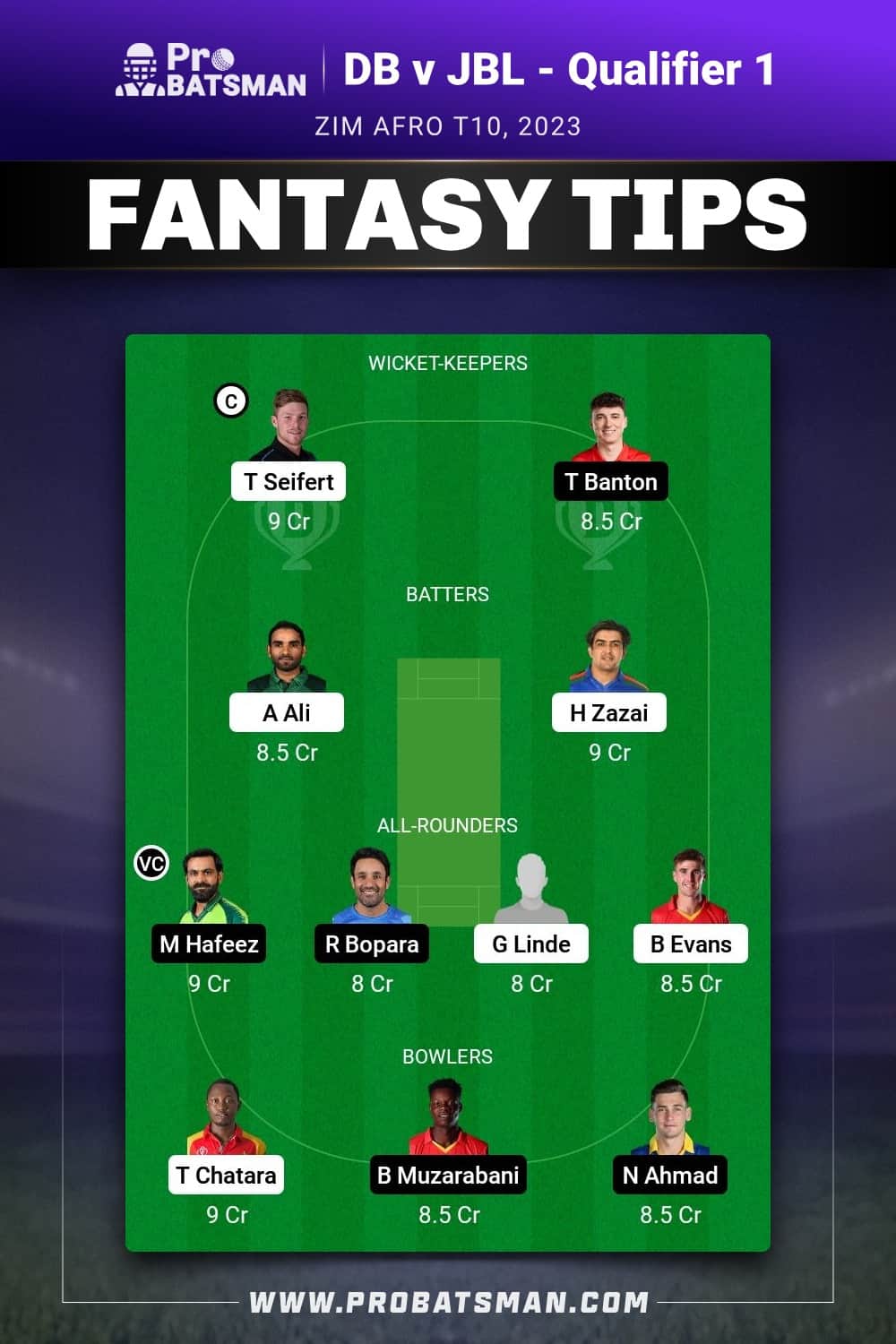 DB vs JBL Dream11 Prediction - Fantasy Team 2