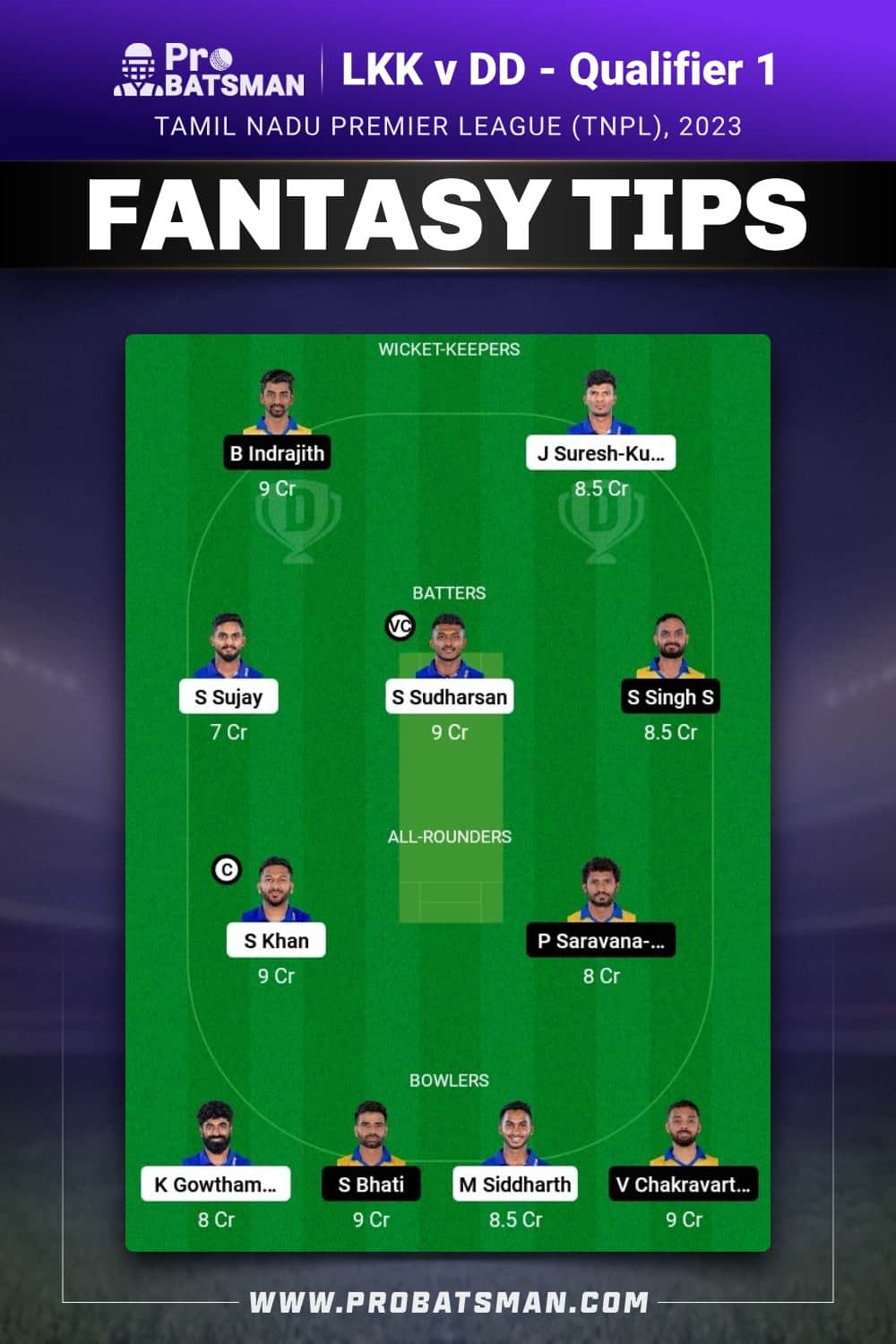 LKK vs DD Dream11 Prediction - Fantasy Team 1