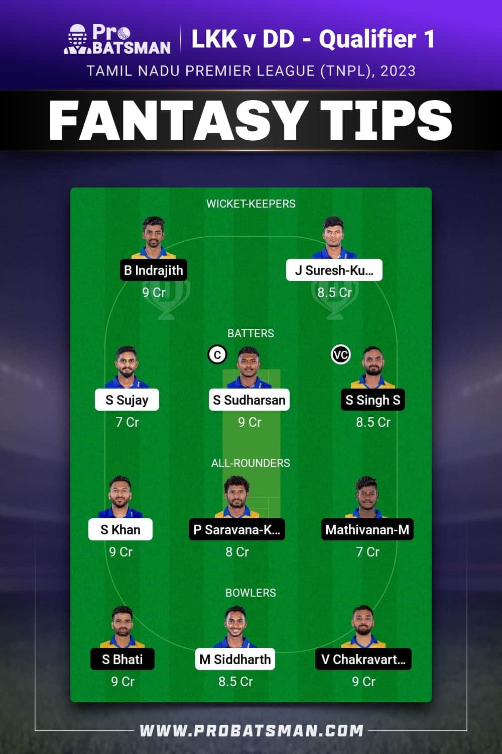 LKK vs DD Dream11 Prediction - Fantasy Team 2