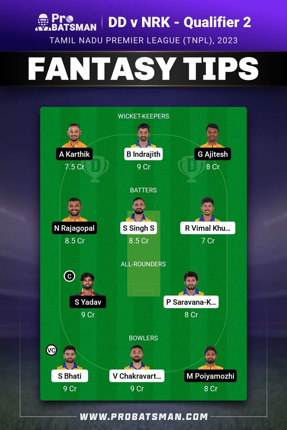 DD vs NRK Dream11 Prediction - Fantasy Team 1