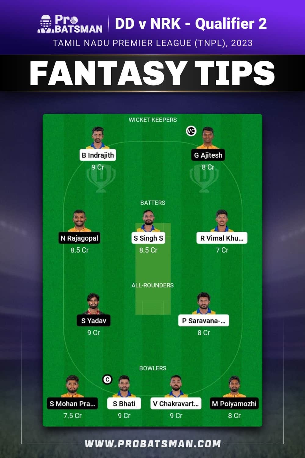 DD vs NRK Dream11 Prediction - Fantasy Team 2 DD vs NRK Dream11 Prediction - Fantasy Team 2