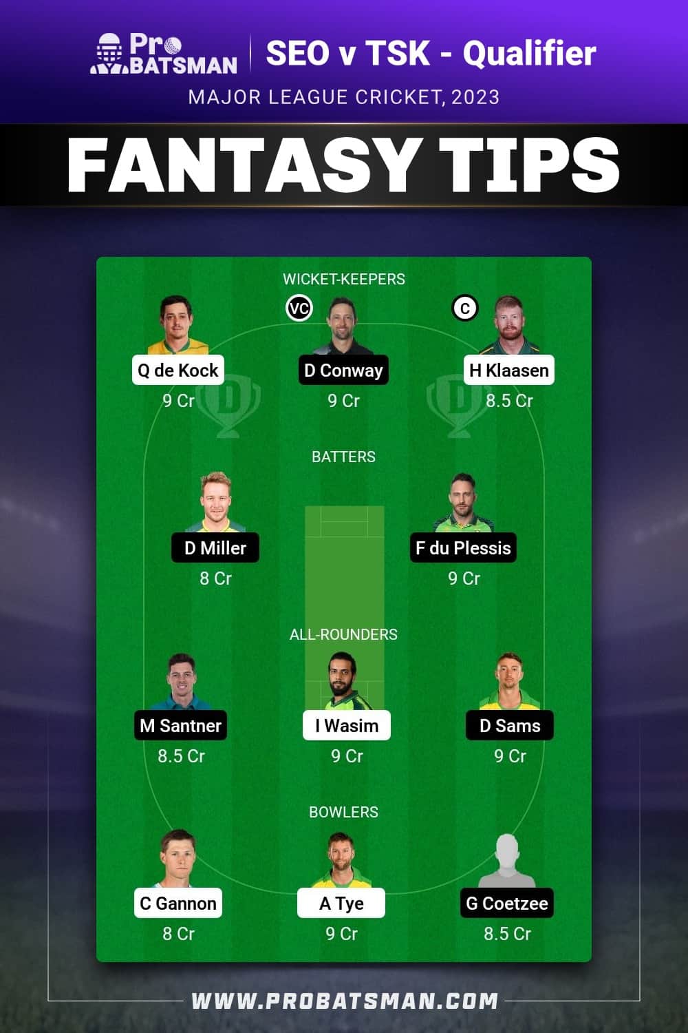SEO vs TSK Dream11 Prediction - Fantasy Team 1 SEO vs TSK Dream11 Prediction - Fantasy Team 1