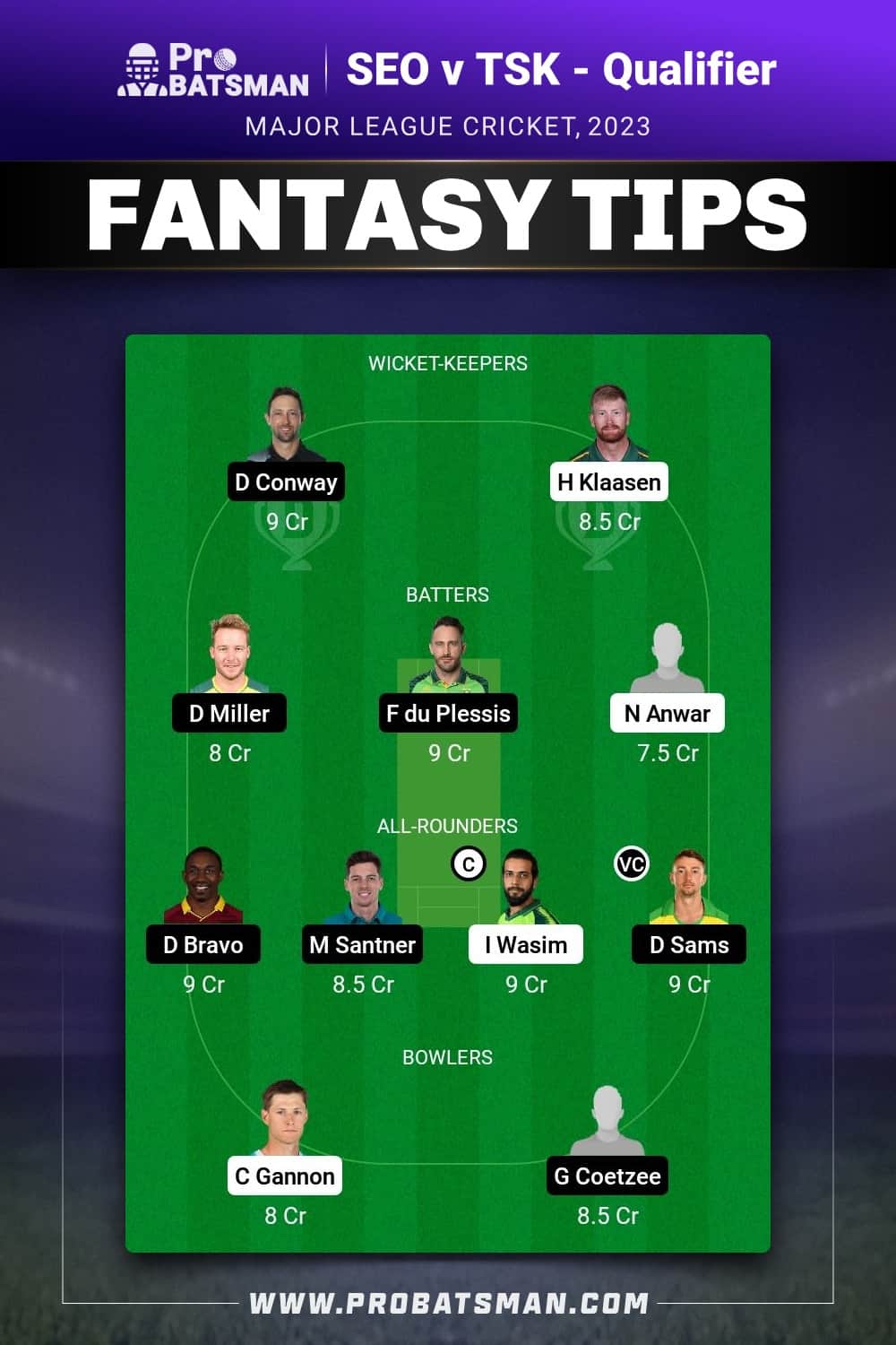 SEO vs TSK Dream11 Prediction - Fantasy Team 2 SEO vs TSK Dream11 Prediction - Fantasy Team 2