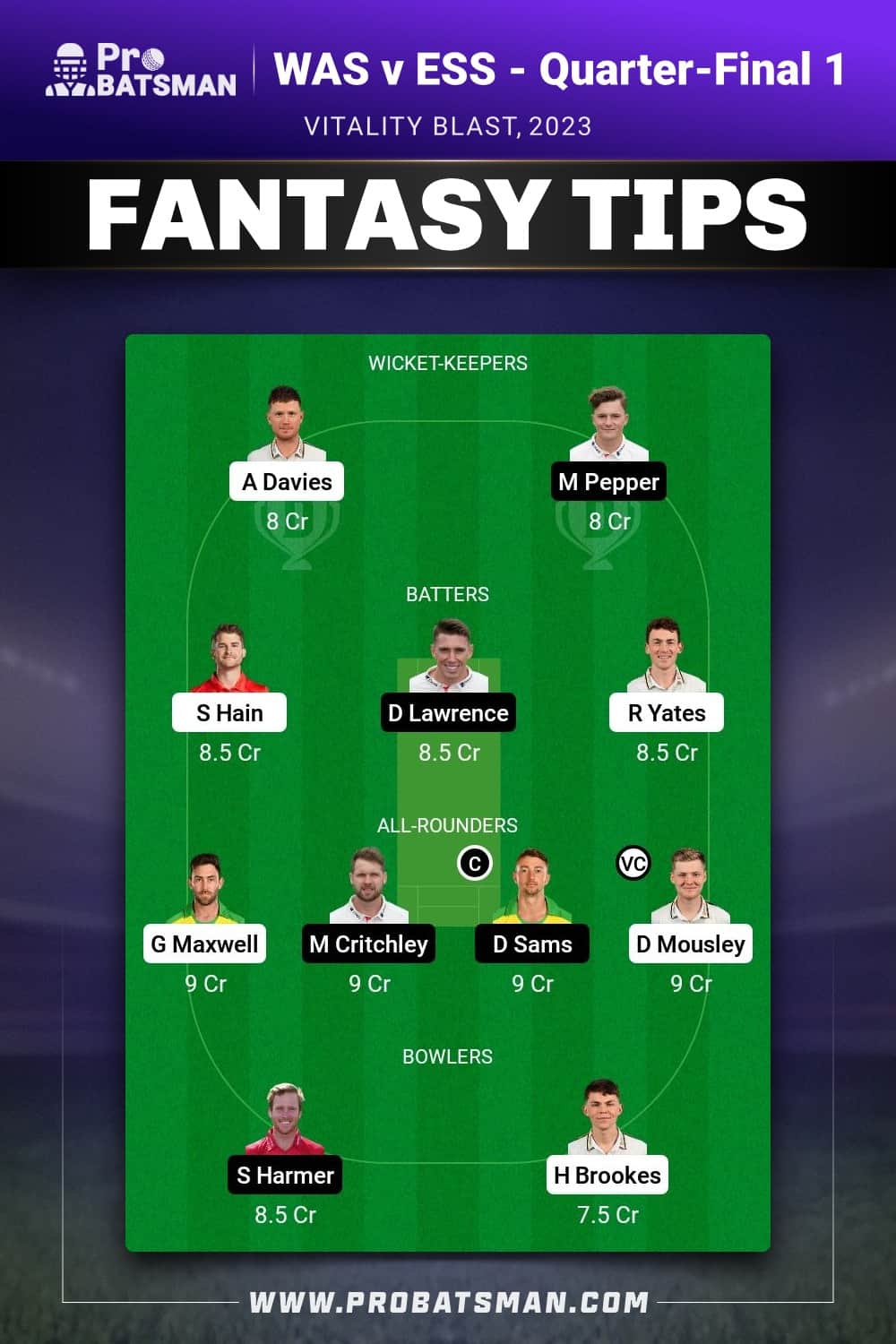 WAS vs ESS Dream11 Prediction - Fantasy Team 1 WAS vs ESS Dream11 Prediction - Fantasy Team 1