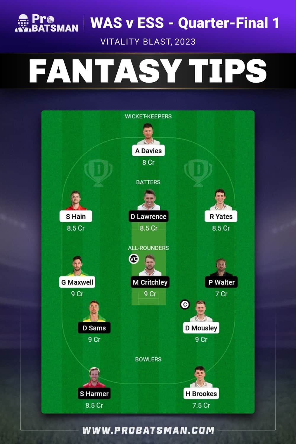 WAS vs ESS Dream11 Prediction - Fantasy Team 2 WAS vs ESS Dream11 Prediction - Fantasy Team 2
