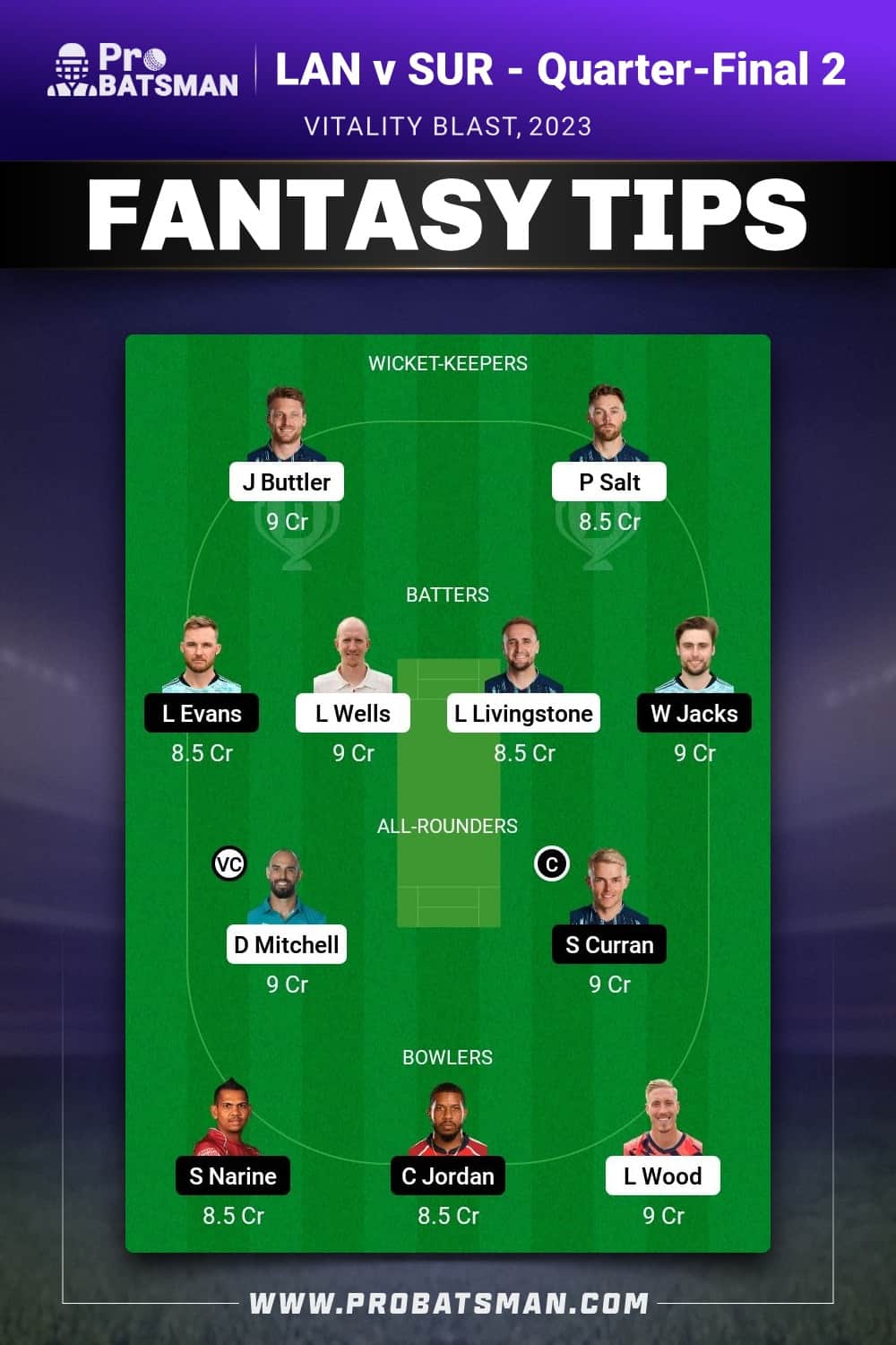 LAN vs SUR Dream11 Prediction - Fantasy Team 1 LAN vs SUR Dream11 Prediction - Fantasy Team 1
