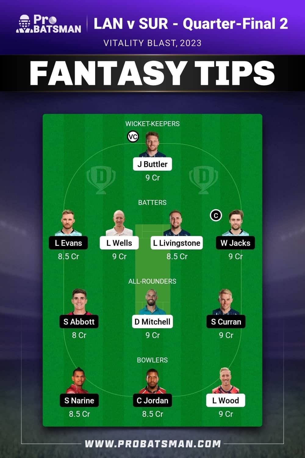 LAN vs SUR Dream11 Prediction - Fantasy Team 2 LAN vs SUR Dream11 Prediction - Fantasy Team 2