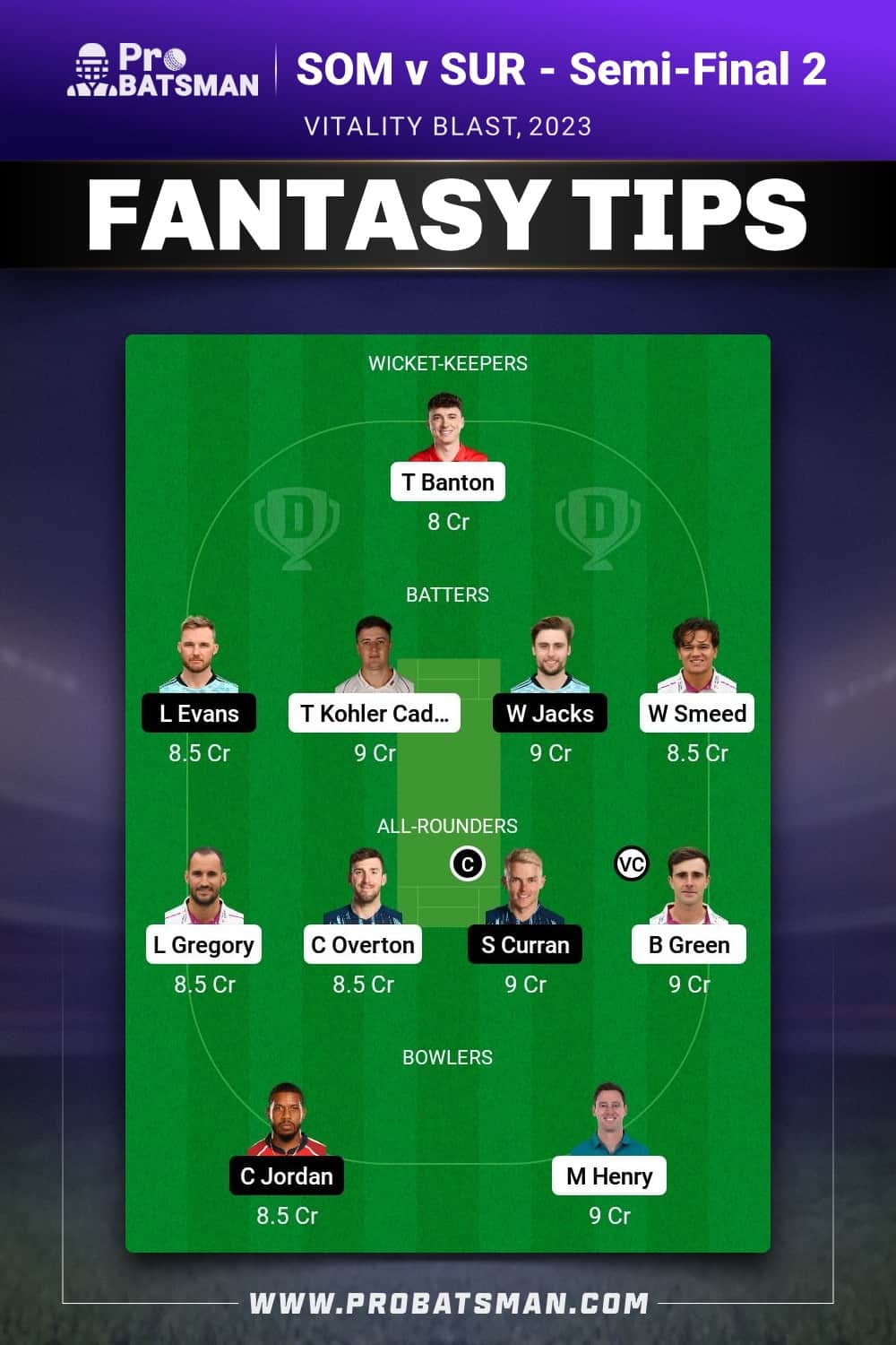 SOM vs SUR Dream11 Prediction - Fantasy Team 1 SOM vs SUR Dream11 Prediction - Fantasy Team 1