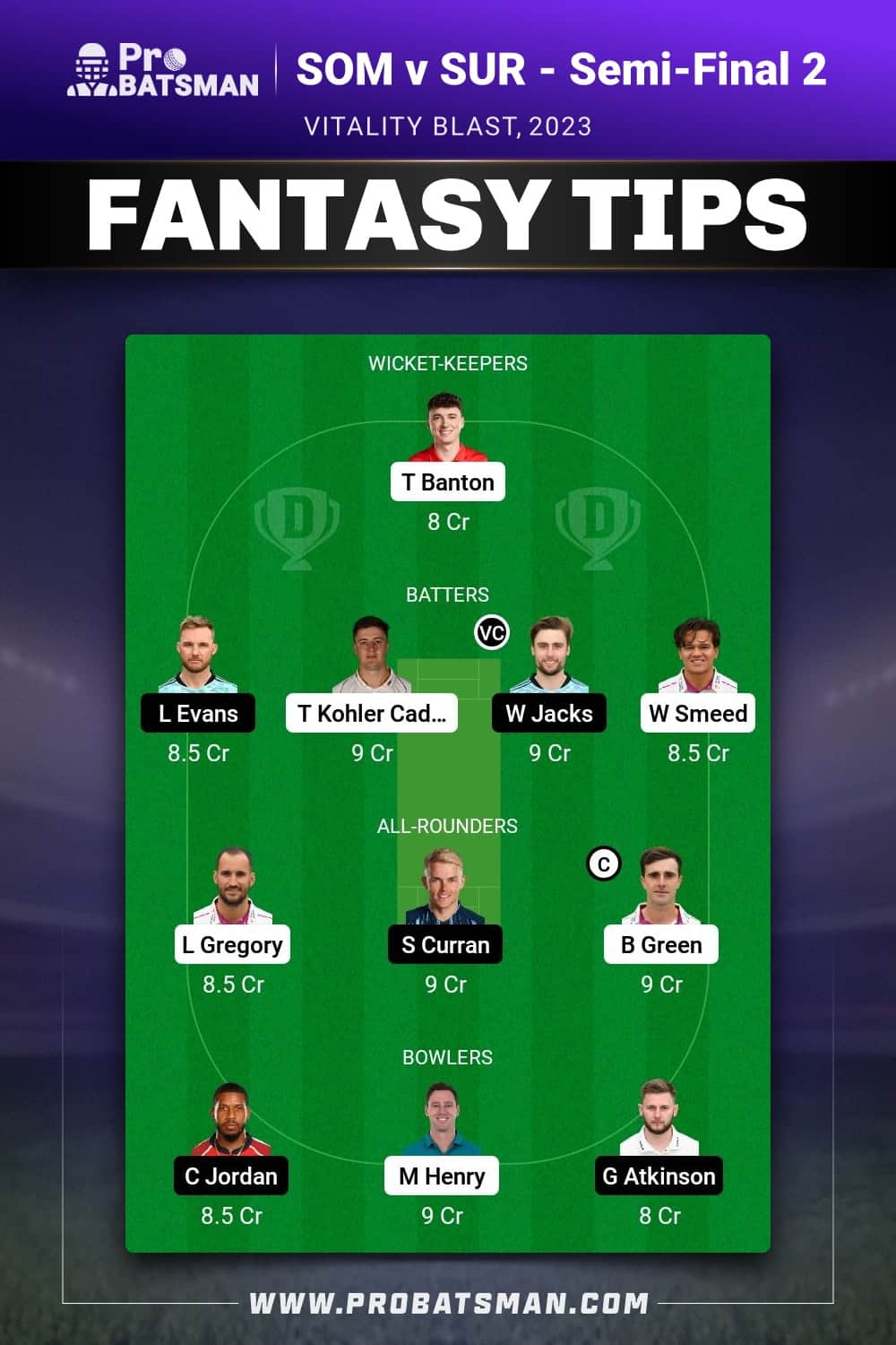 SOM vs SUR Dream11 Prediction - Fantasy Team 2 SOM vs SUR Dream11 Prediction - Fantasy Team 2