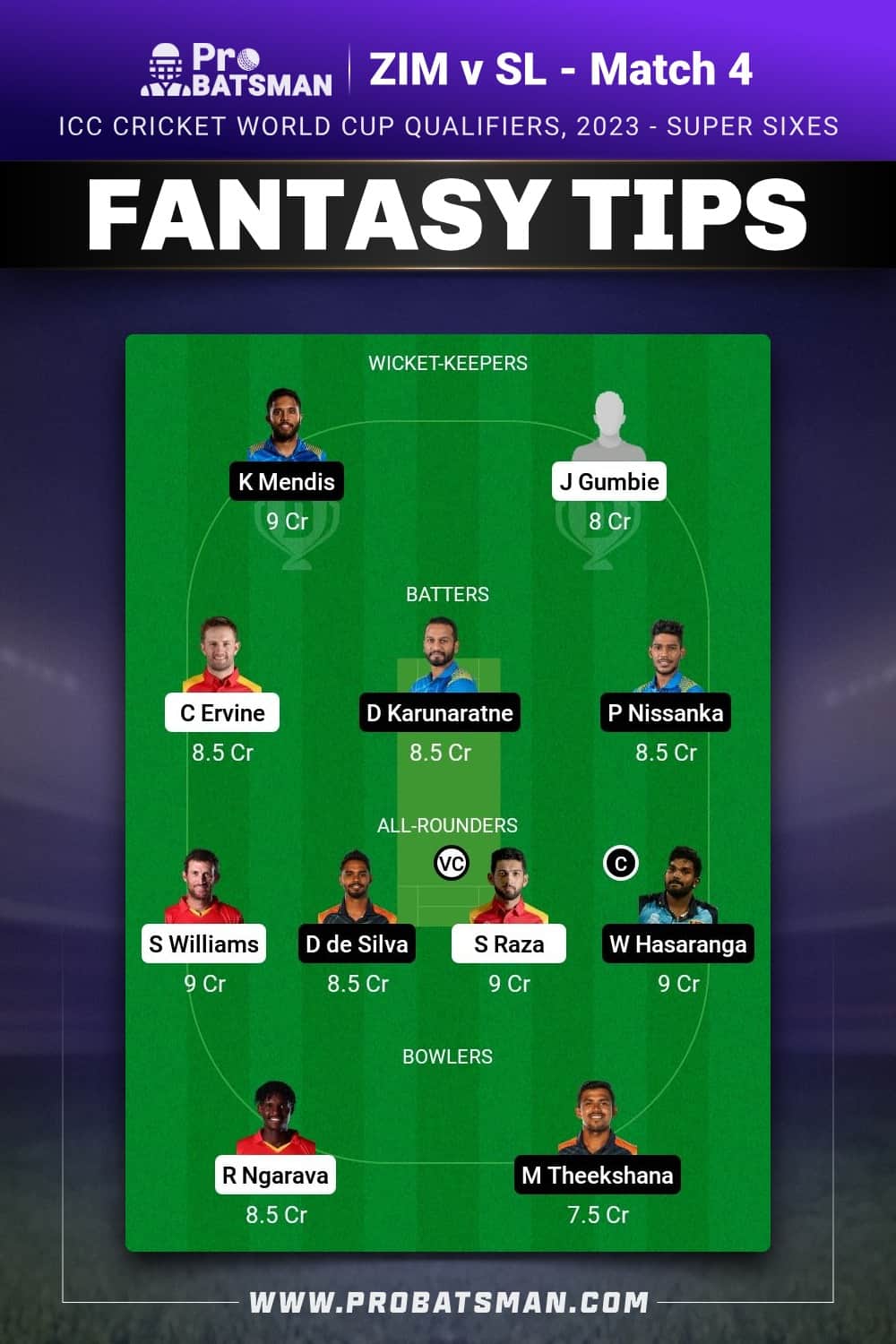 ZIM vs SL Dream11 Prediction - Fantasy Team 2