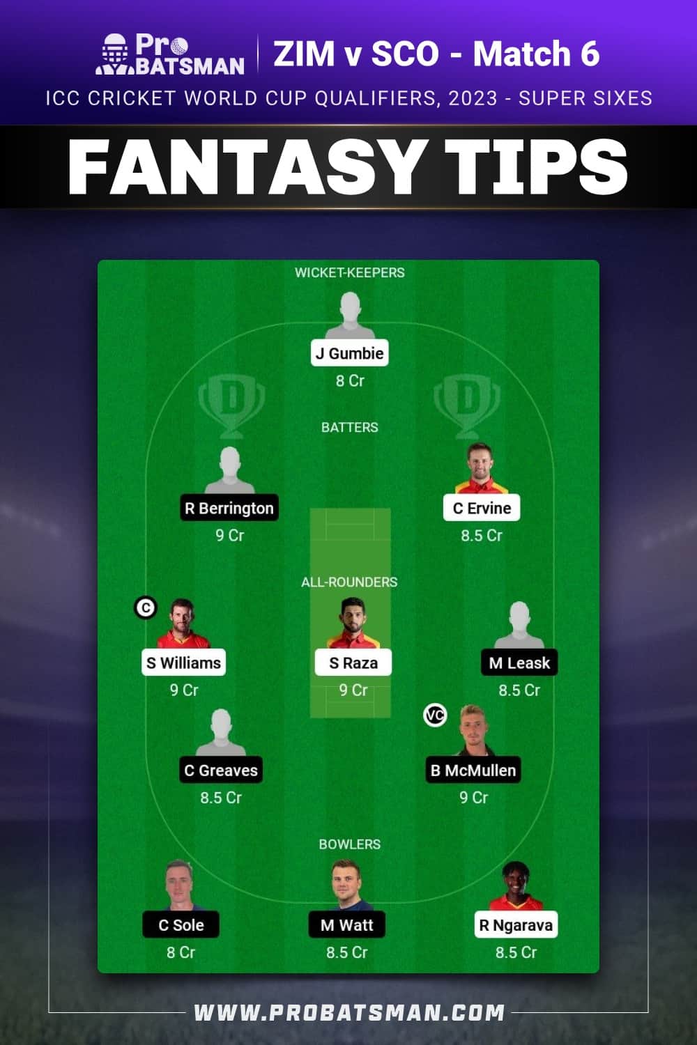 ZIM vs SCO Dream11 Prediction - Fantasy Team 1