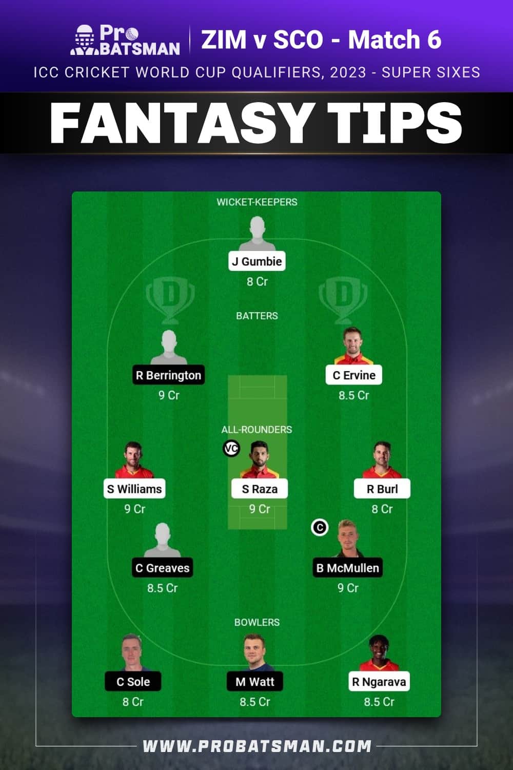 ZIM vs SCO Dream11 Prediction - Fantasy Team 2