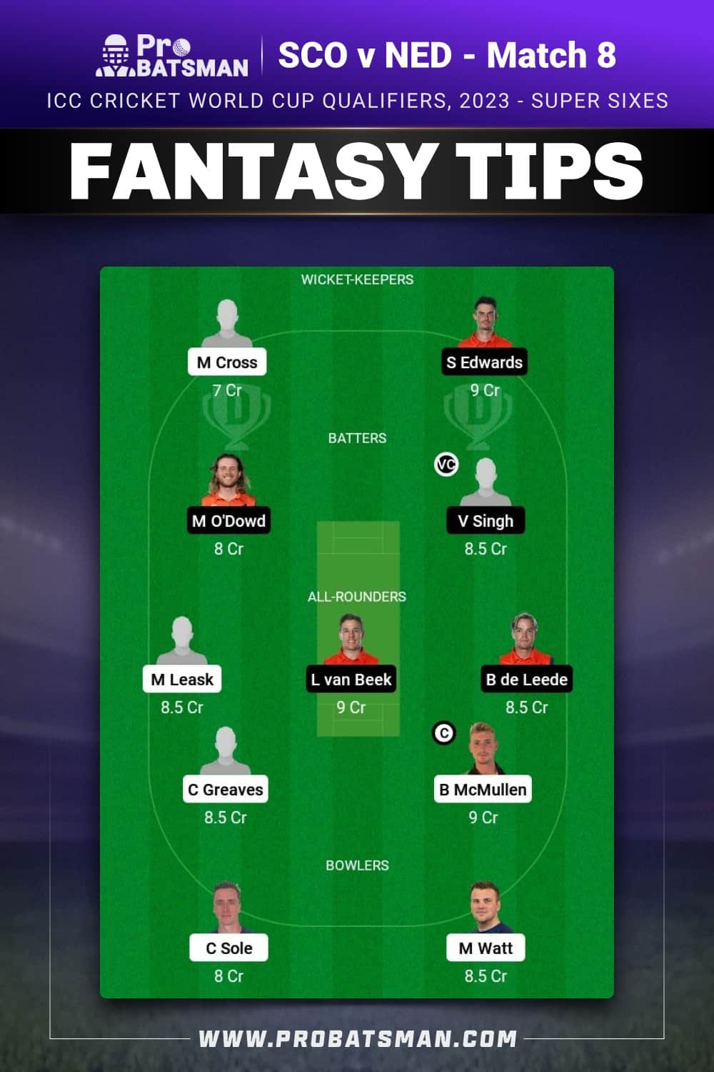 SCO vs NED Dream11 Prediction - Fantasy Team 1