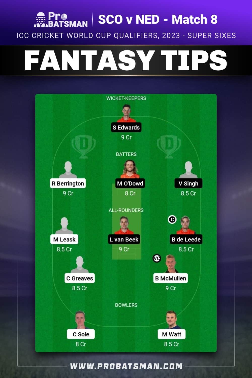 SCO vs NED Dream11 Prediction - Fantasy Team 2