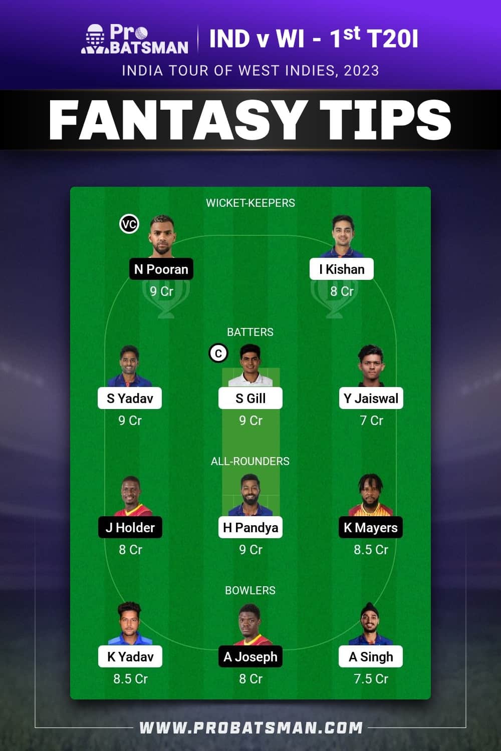 IND vs WI Dream11 Prediction - Fantasy Team 1