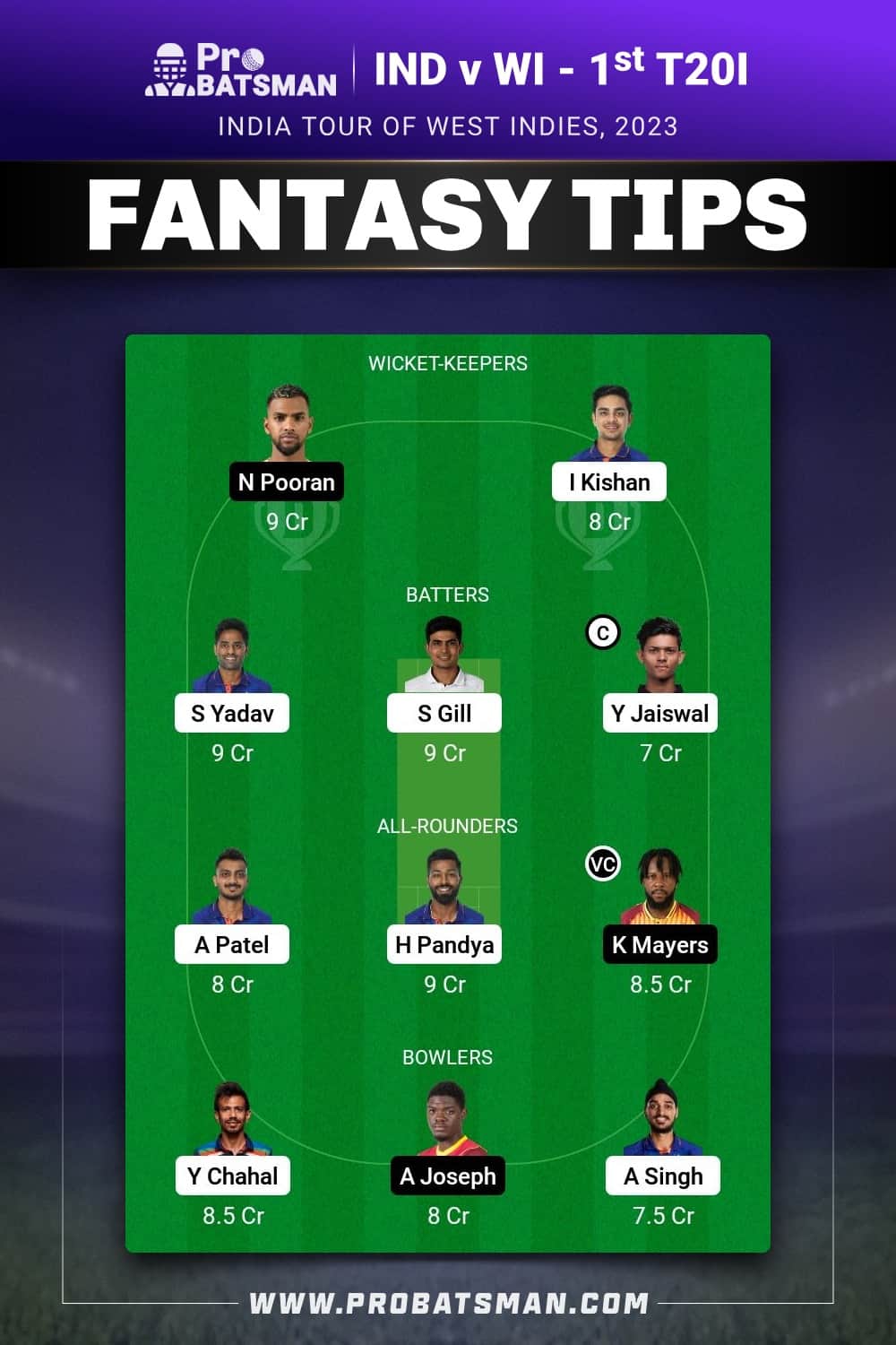 IND vs WI Dream11 Prediction - Fantasy Team 2