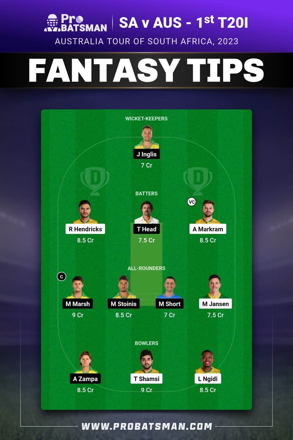 SA vs AUS Dream11 Prediction - Fantasy Team 1 SA vs AUS Dream11 Prediction - Fantasy Team 1