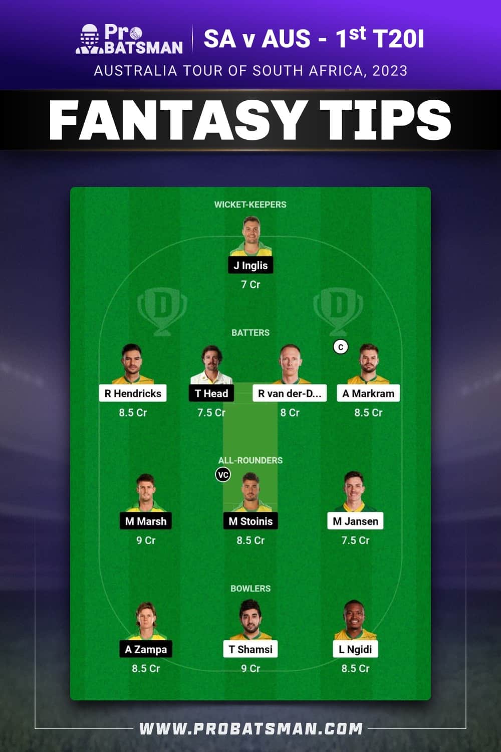 SA vs AUS Dream11 Prediction With Stats, Pitch Report & Player Record of Australia tour of South Africa, 2023 For 1st T20I SA vs AUS Dream11 Prediction - Fantasy Team 2
