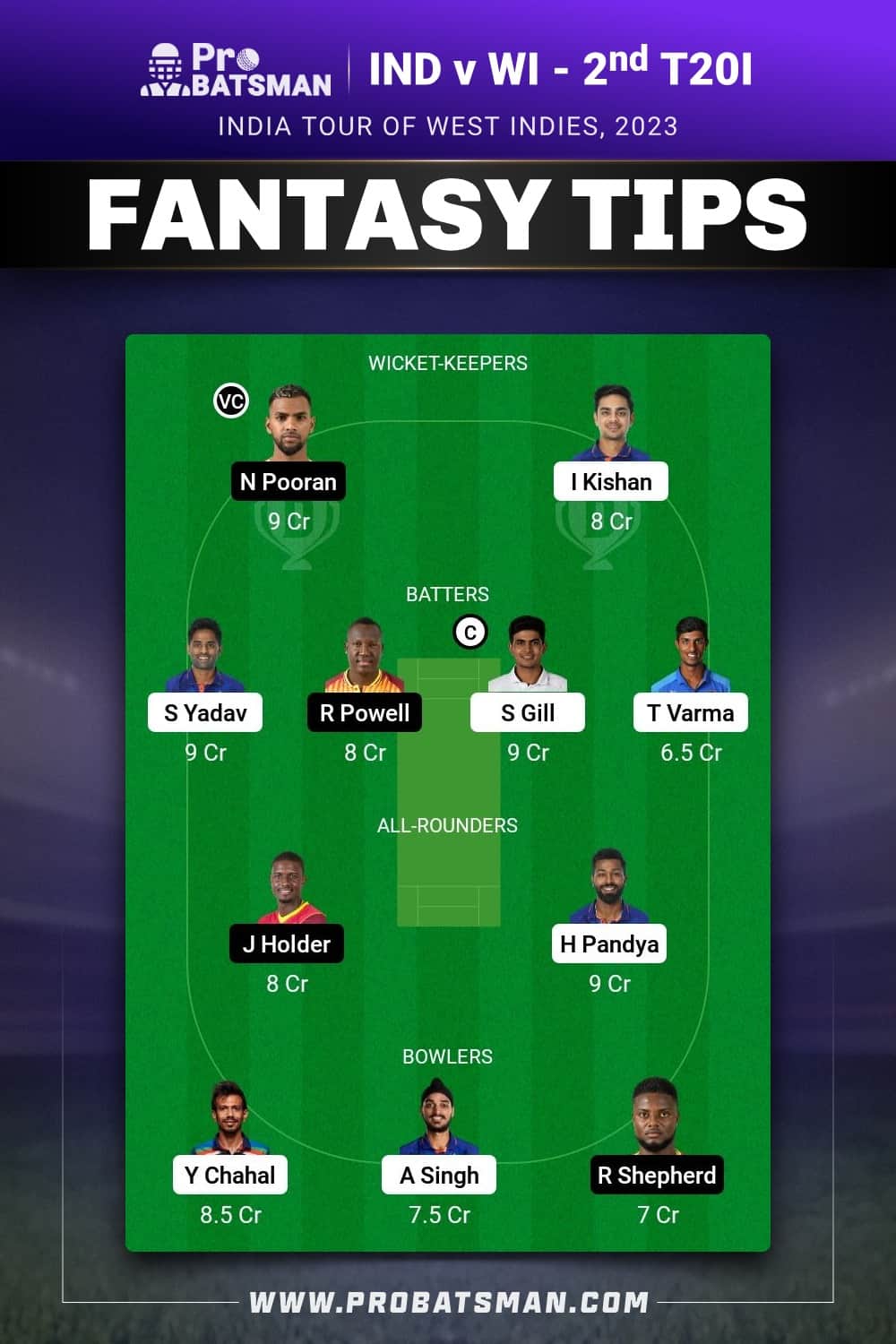 IND vs WI Dream11 Prediction - Fantasy Team 1