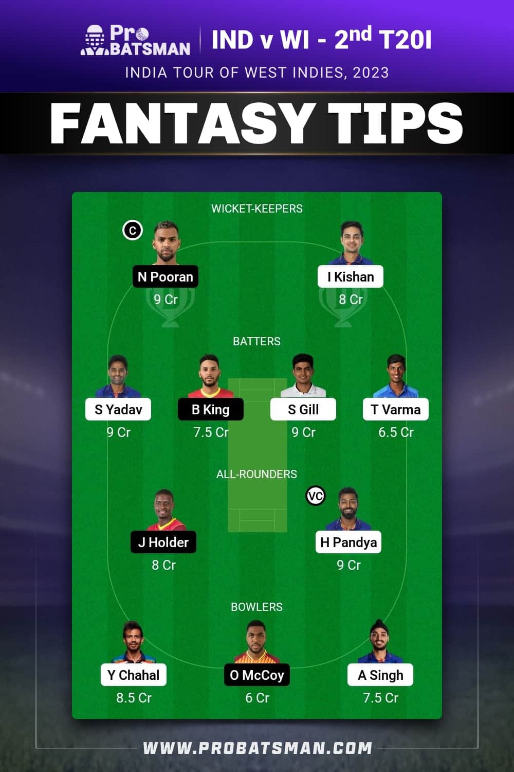 IND vs WI Dream11 Prediction - Fantasy Team 2