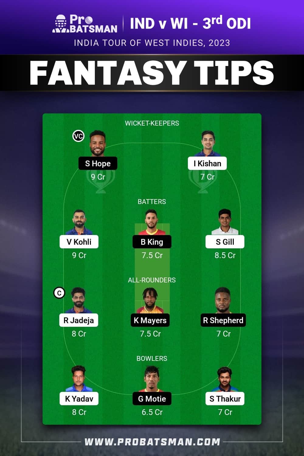 IND vs WI Dream11 Prediction - Fantasy Team 1