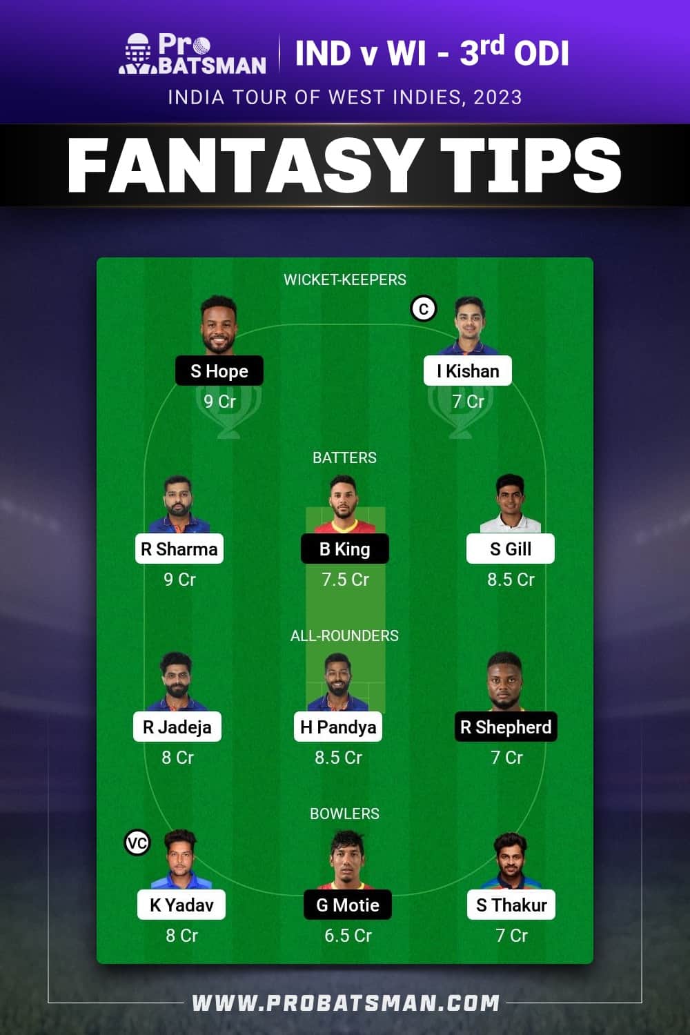 IND vs WI Dream11 Prediction - Fantasy Team 2