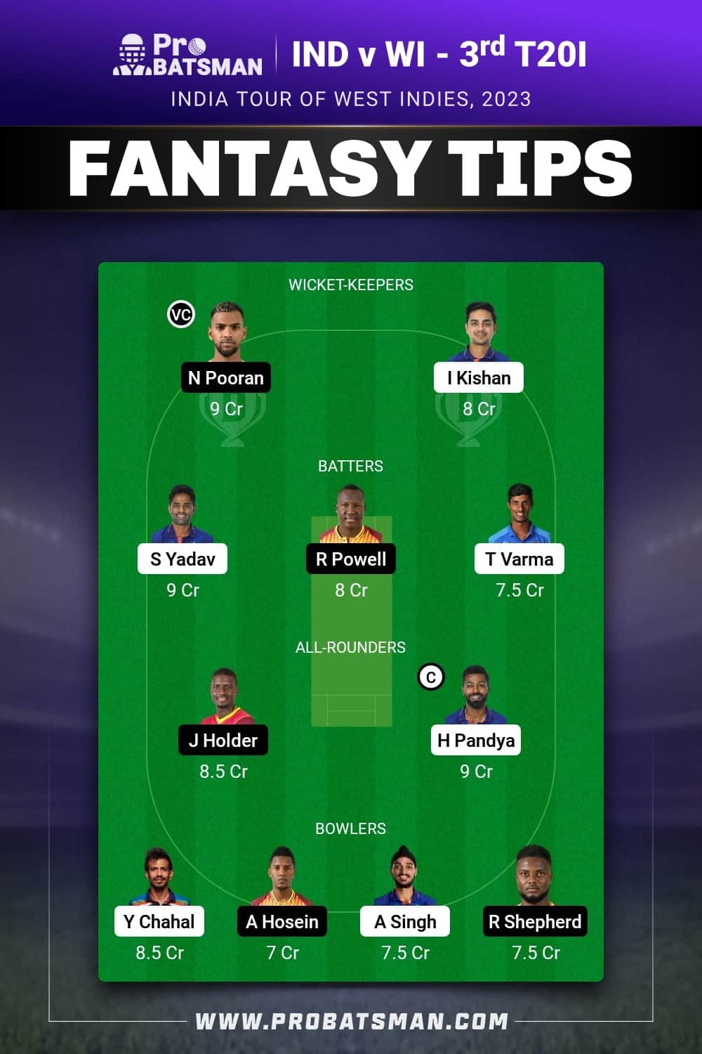 IND vs WI Dream11 Prediction - Fantasy Team 1