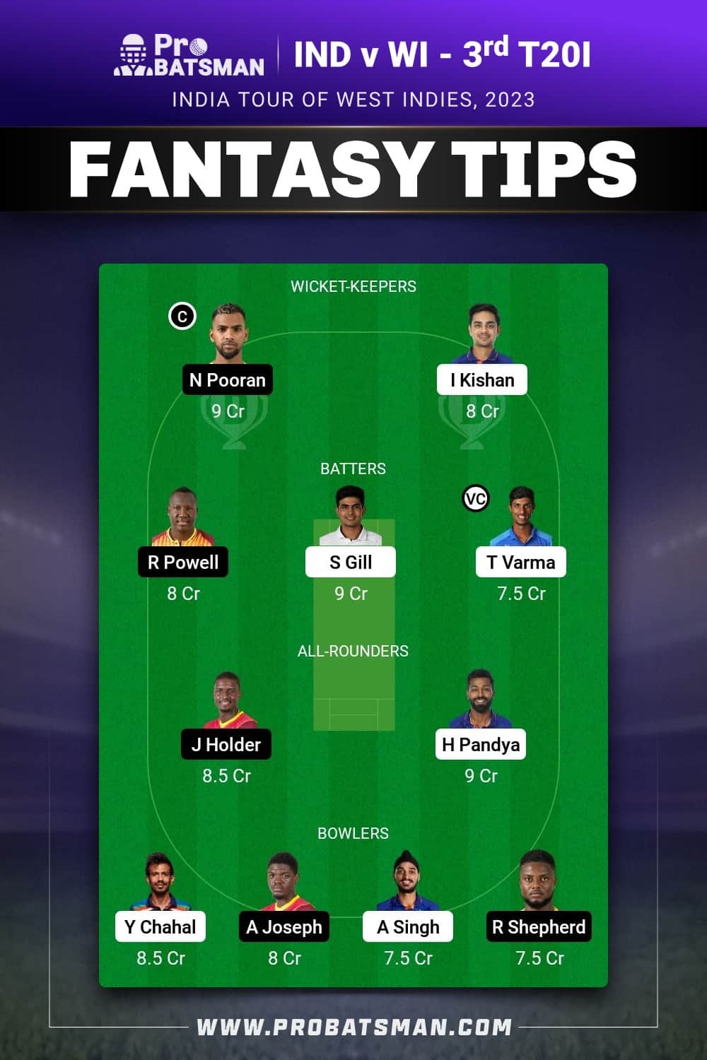 IND vs WI Dream11 Prediction of Todays Match With Stats, Pitch Report & Player Record of India tour of West Indies, 2023 For 3rd T20I