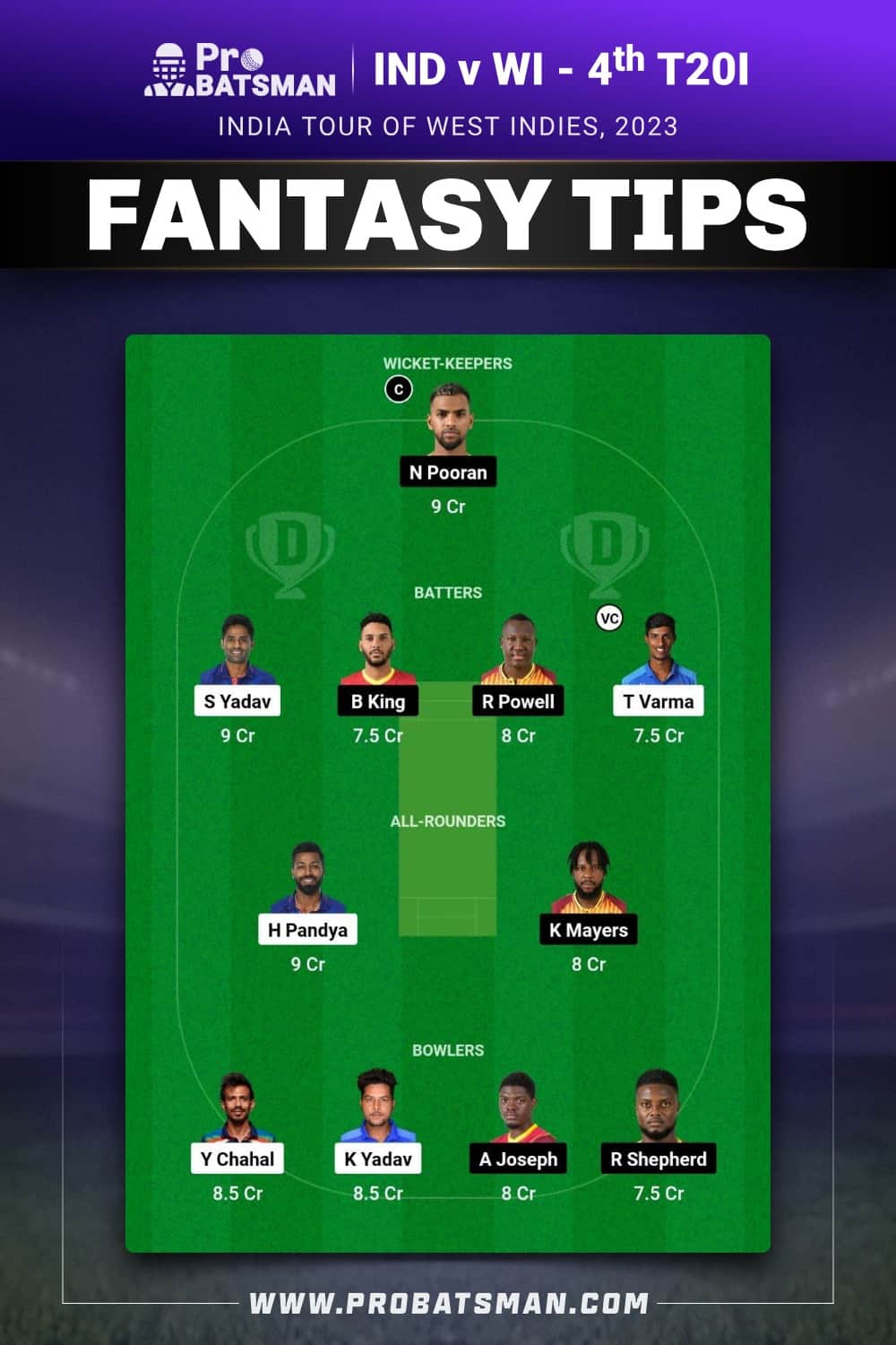 IND vs WI Dream11 Prediction for 4th T20I - Fantasy Team 1