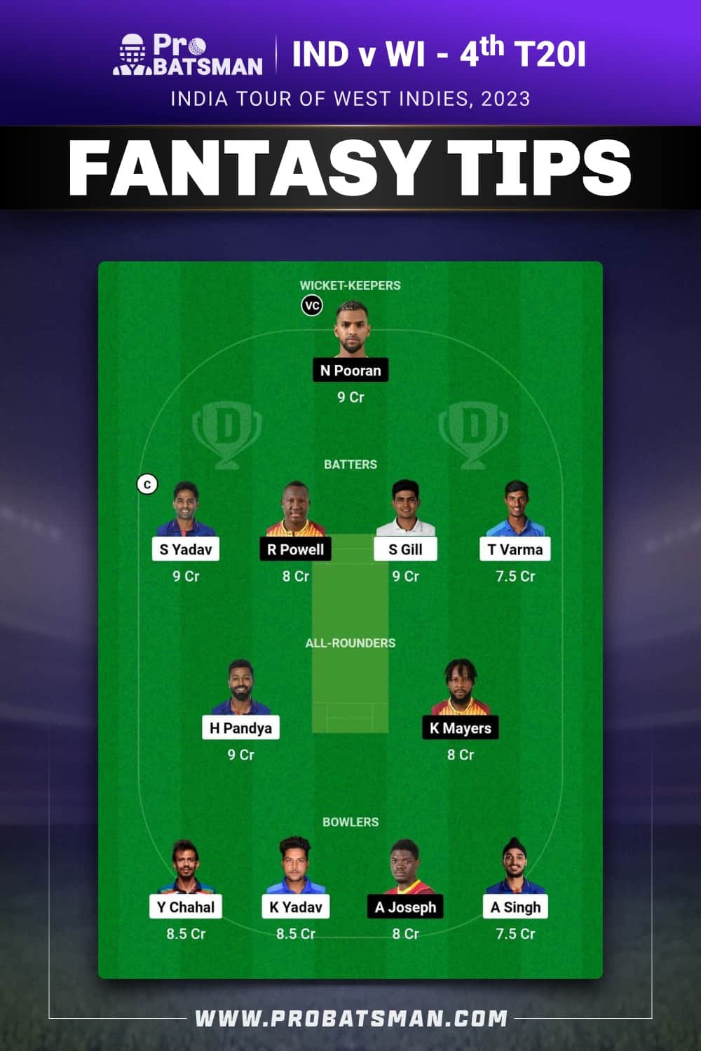 IND vs WI Dream11 Prediction for 4th T20I - Fantasy Team 2
