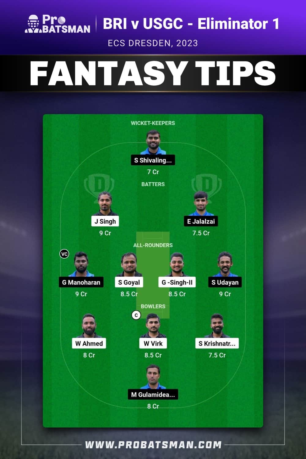 BRI vs USGC Dream11 Prediction - Fantasy Team 2 BRI vs USGC Dream11 Prediction - Fantasy Team 2