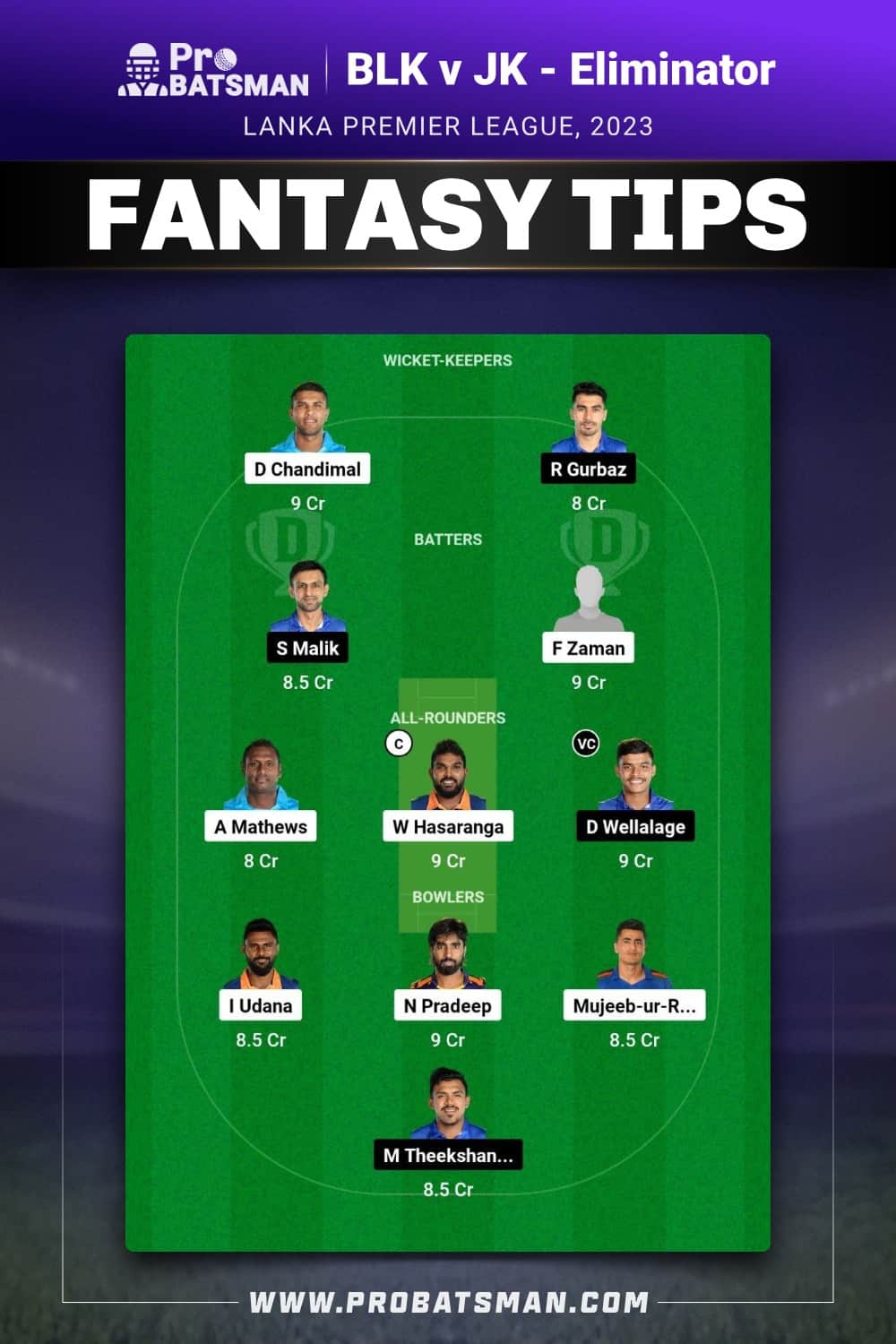 BLK vs JK Dream11 Prediction - Fantasy Team 1 BLK vs JK Dream11 Prediction - Fantasy Team 1
