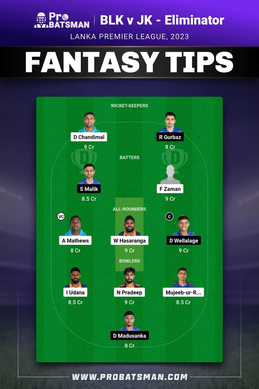 BLK vs JK Dream11 Prediction - Fantasy Team 2 BLK vs JK Dream11 Prediction - Fantasy Team 2