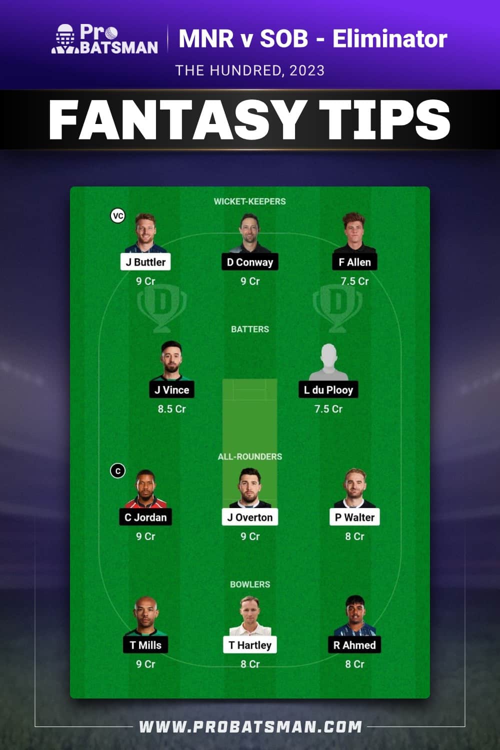 MNR vs SOB Dream11 Prediction - Fantasy Team 1 MNR vs SOB Dream11 Prediction - Fantasy Team 1